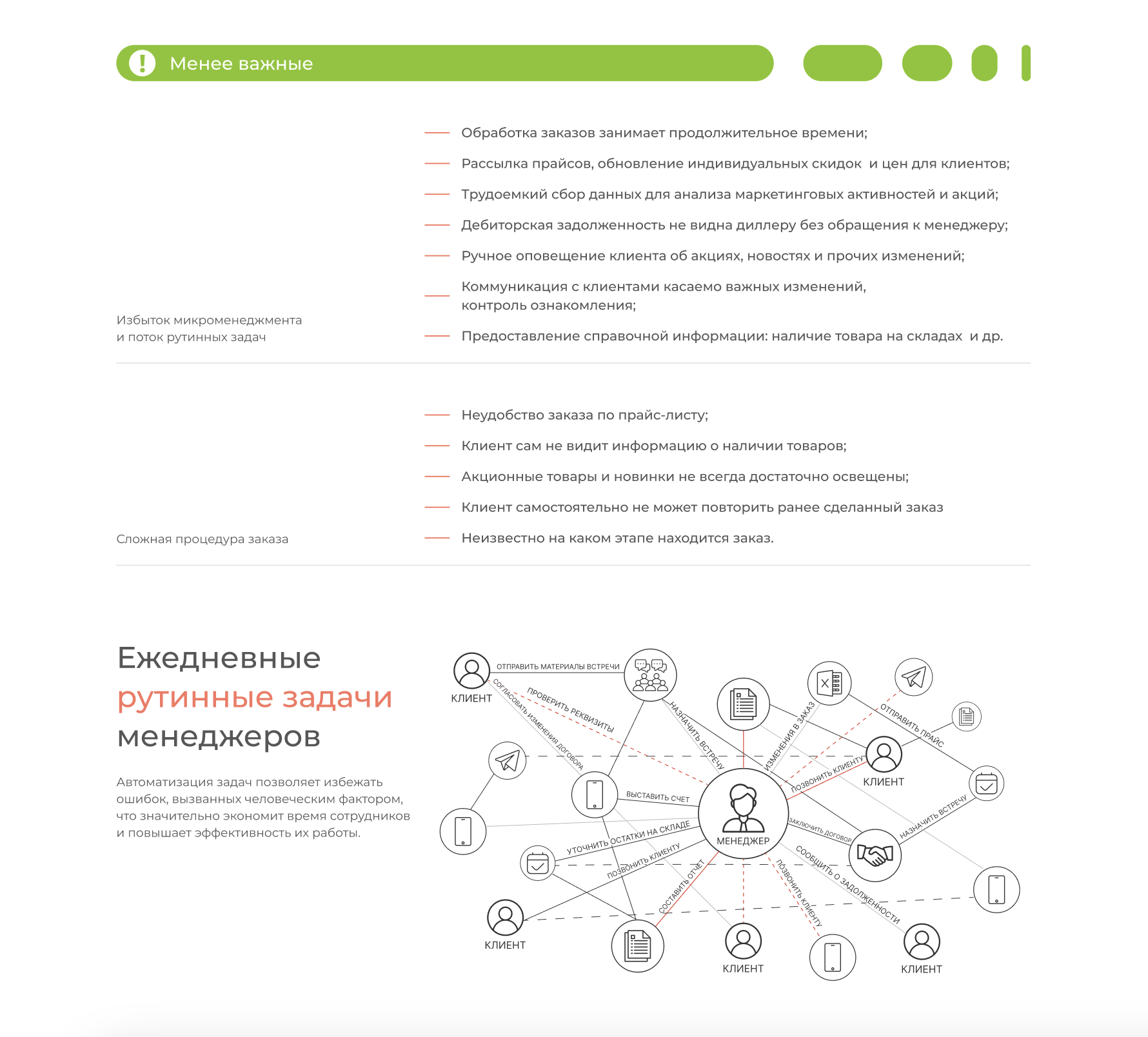 Kerranova — Изображение №4 — Интерфейсы на Dprofile