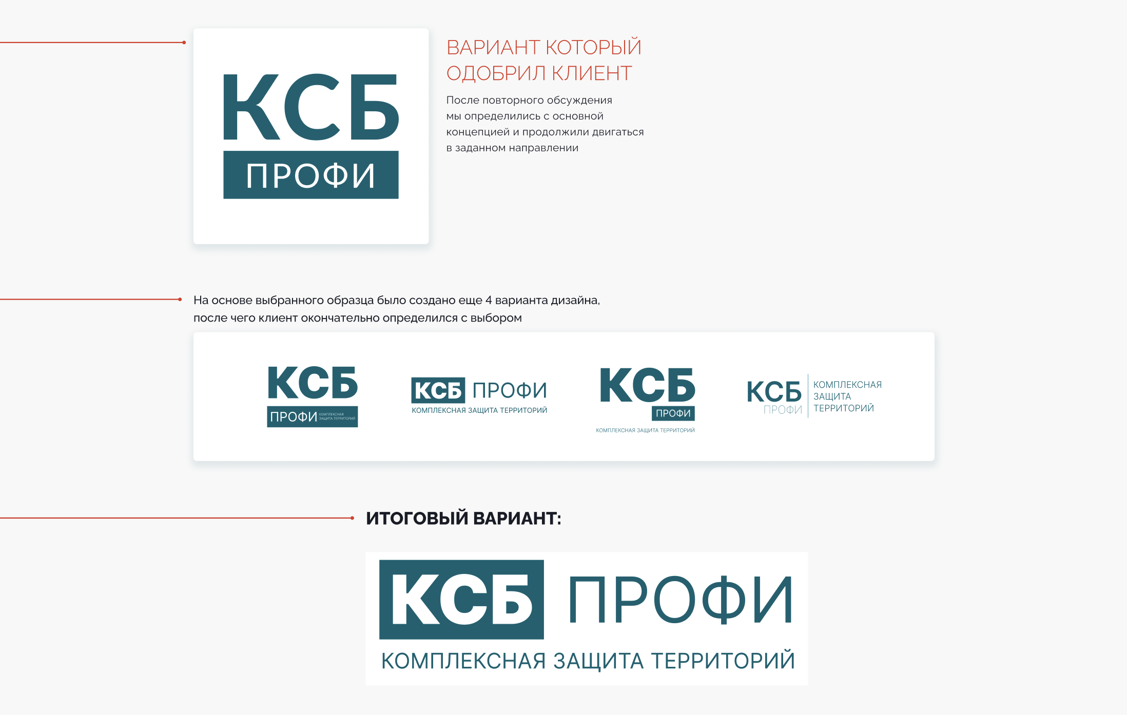 КСБ Профи — Изображение №7 — Интерфейсы, Брендинг на Dprofile
