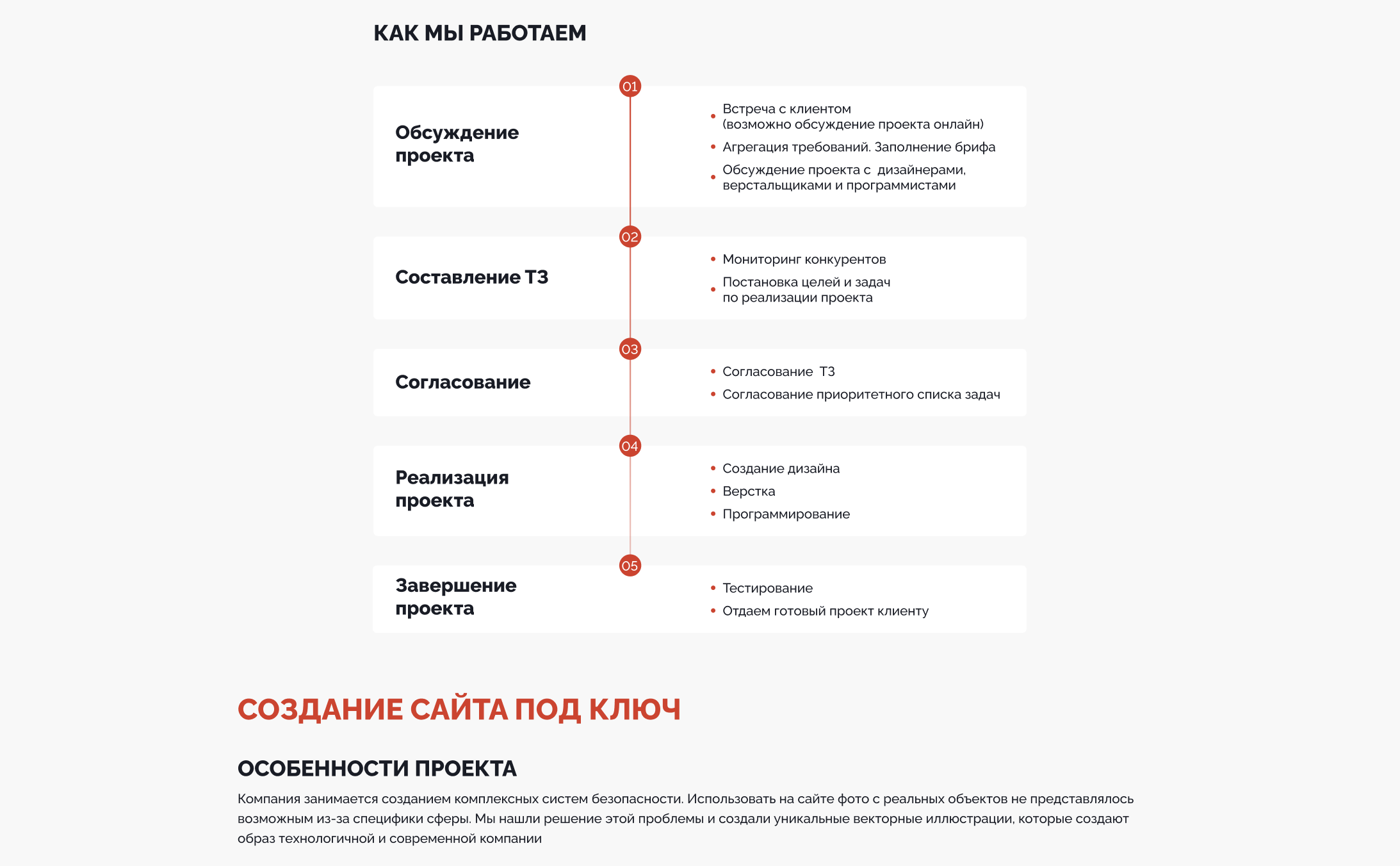 КСБ Профи — Изображение №2 — Интерфейсы, Брендинг на Dprofile