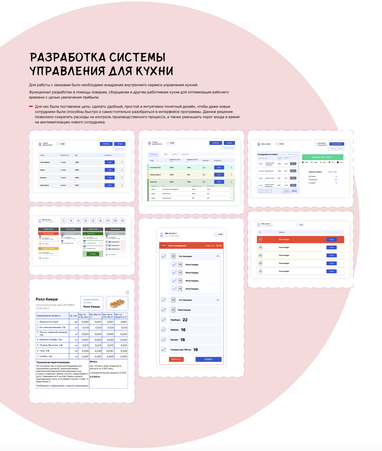 Интернет-магазин по продаже суши, роллов, воков и гунканов. — Изображение №11 — Интерфейсы, Брендинг на Dprofile