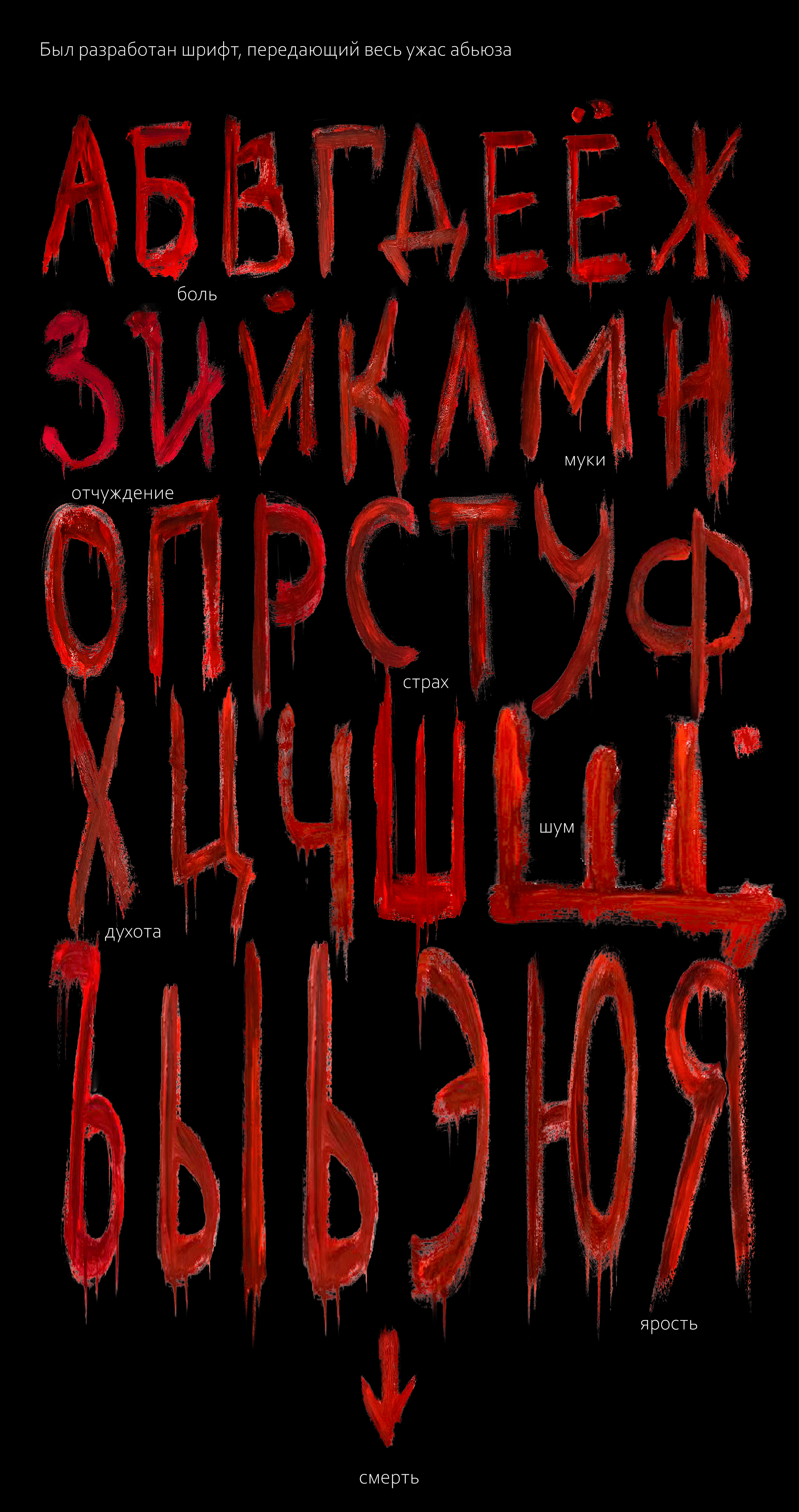 Социальный проект "НЕТ АБЬЮЗЕРУ" — Изображение №4 — Брендинг, Графика на Dprofile