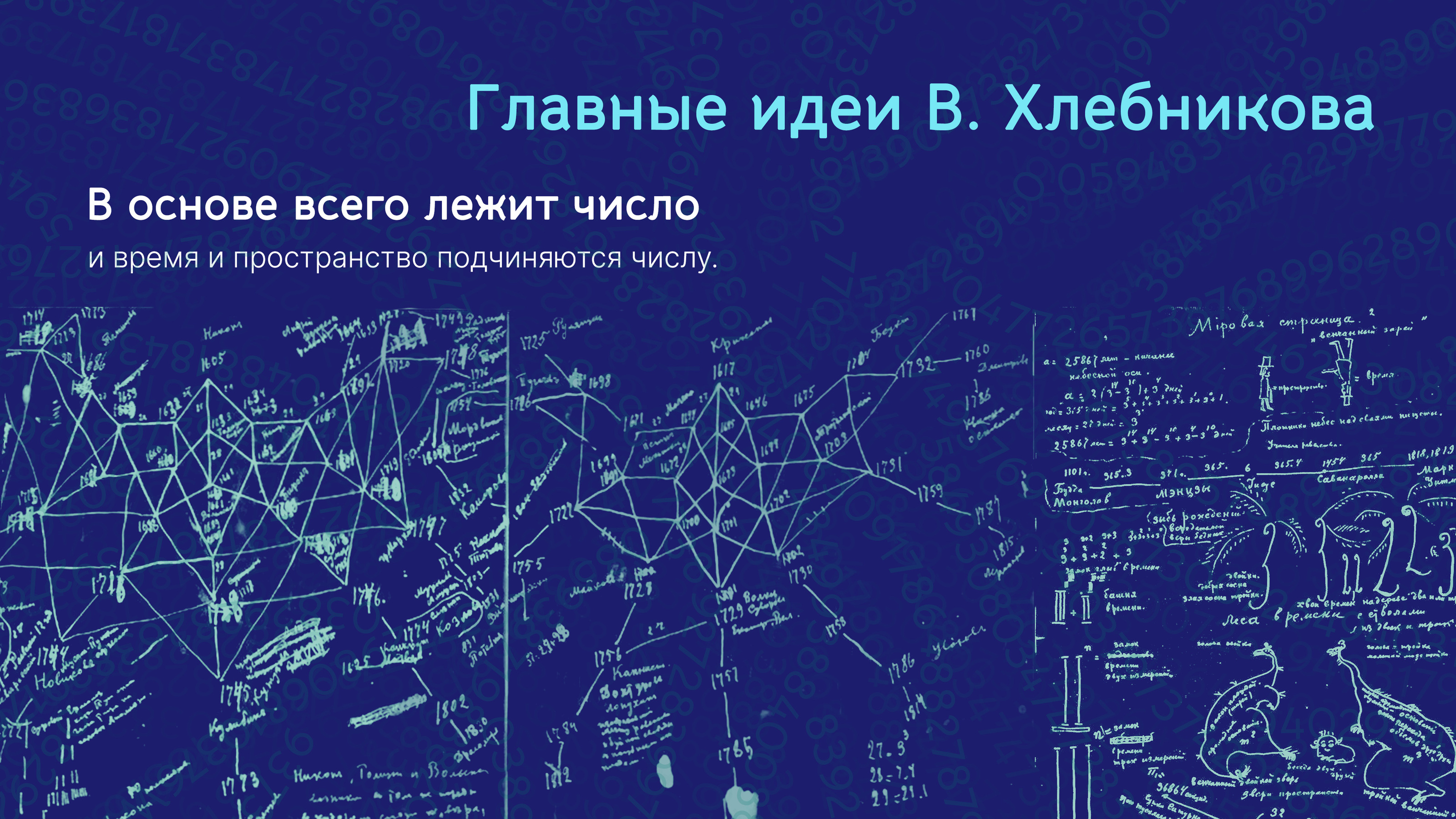 Айдентика музея Велимира Хлебникова — Изображение №7 — Брендинг на Dprofile
