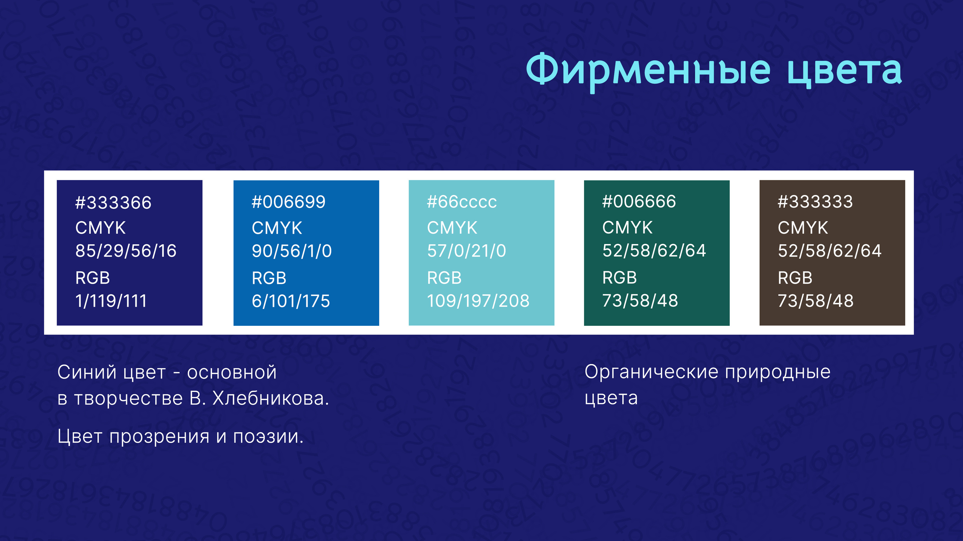 Айдентика музея Велимира Хлебникова — Изображение №13 — Брендинг на Dprofile
