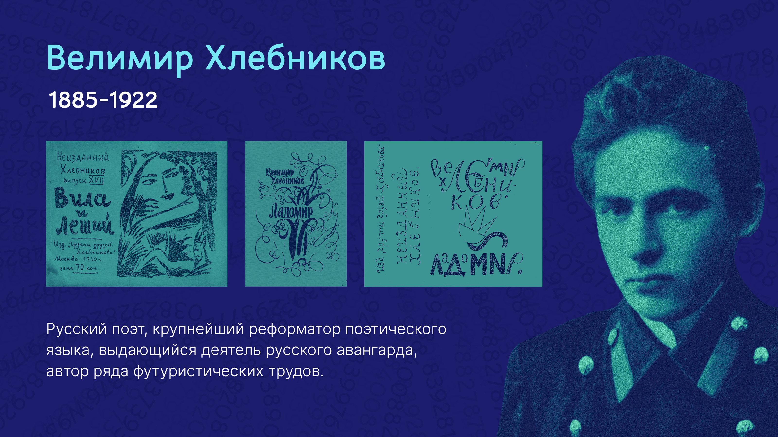 Айдентика музея Велимира Хлебникова — Изображение №4 — Брендинг на Dprofile