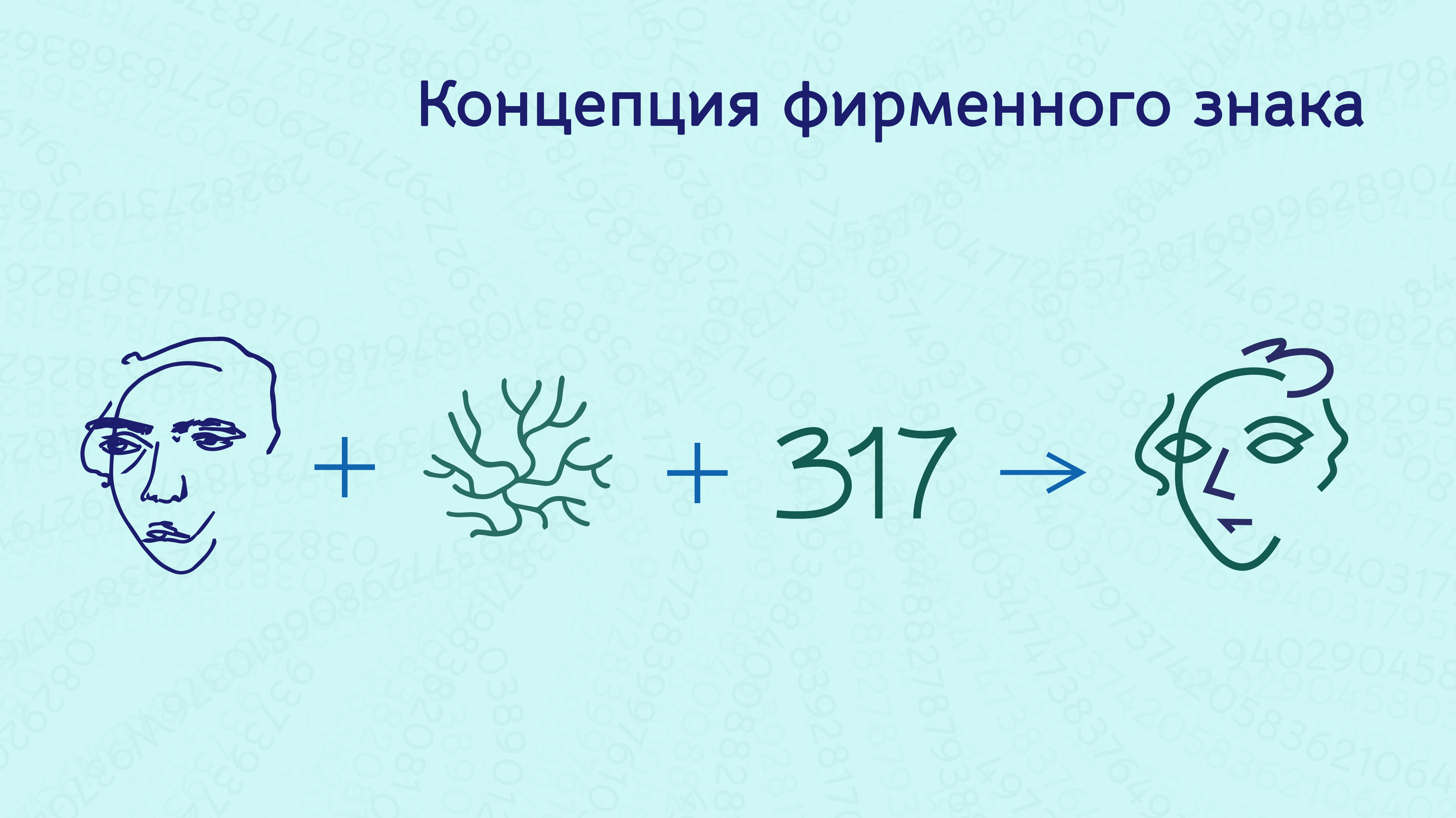 Айдентика музея Велимира Хлебникова — Изображение №11 — Брендинг на Dprofile