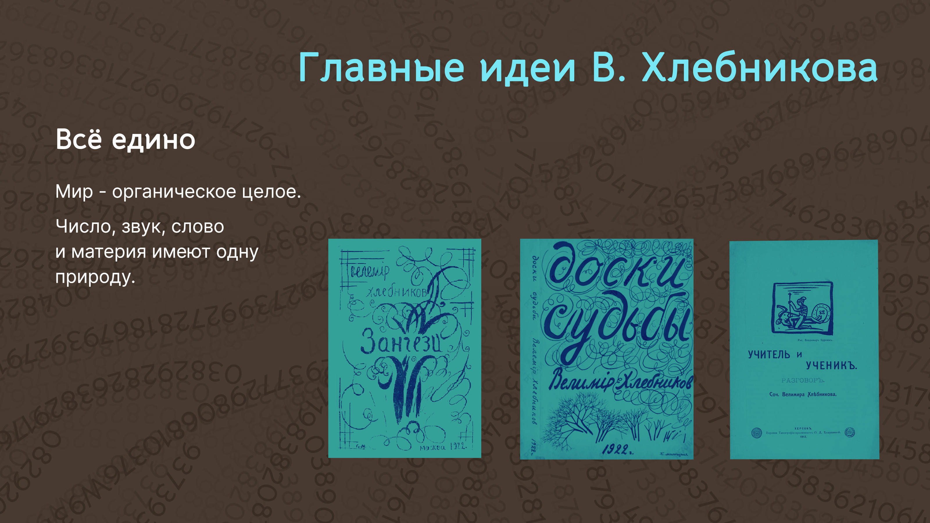 Айдентика музея Велимира Хлебникова — Изображение №5 — Брендинг на Dprofile