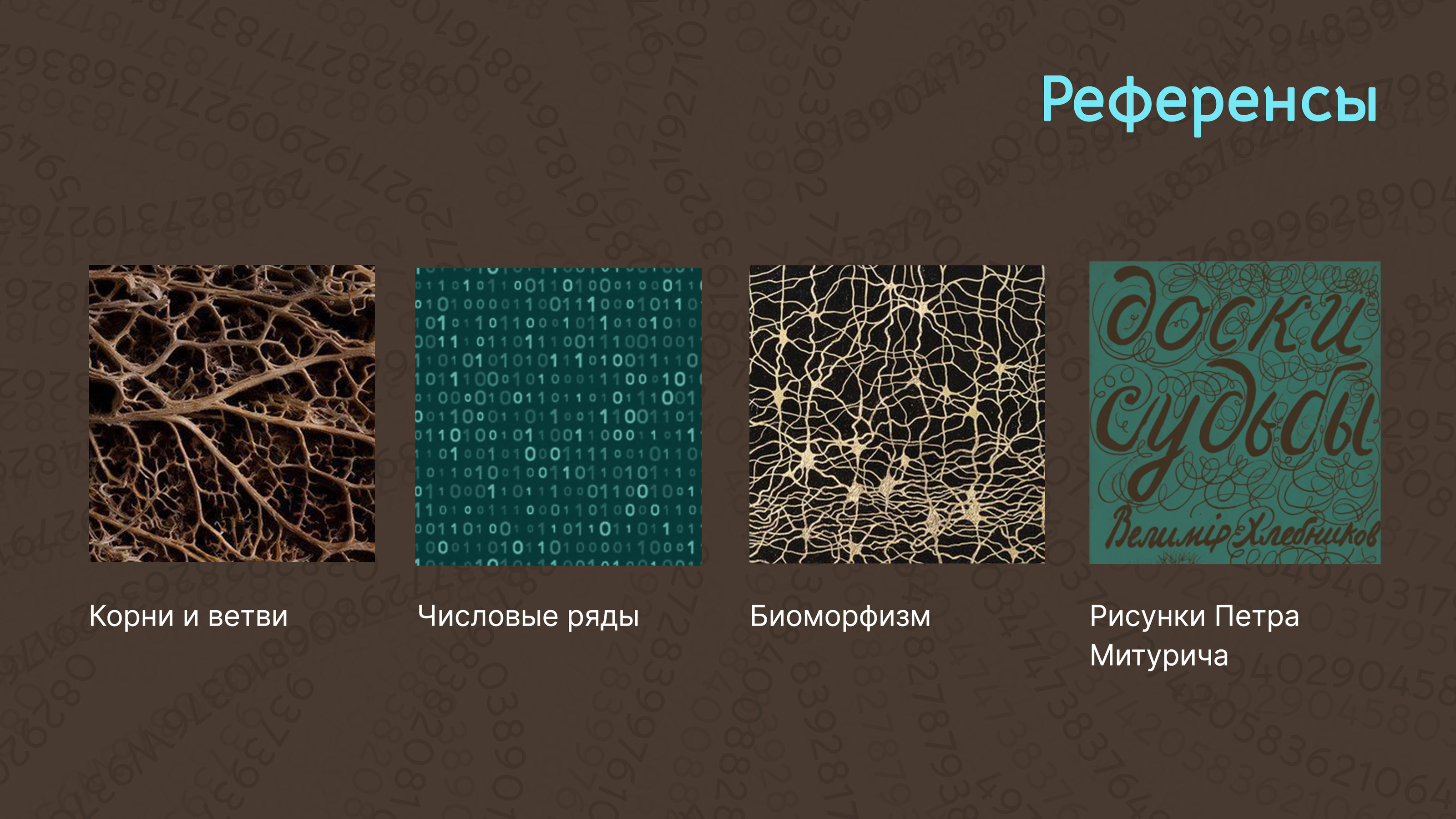 Айдентика музея Велимира Хлебникова — Изображение №10 — Брендинг на Dprofile