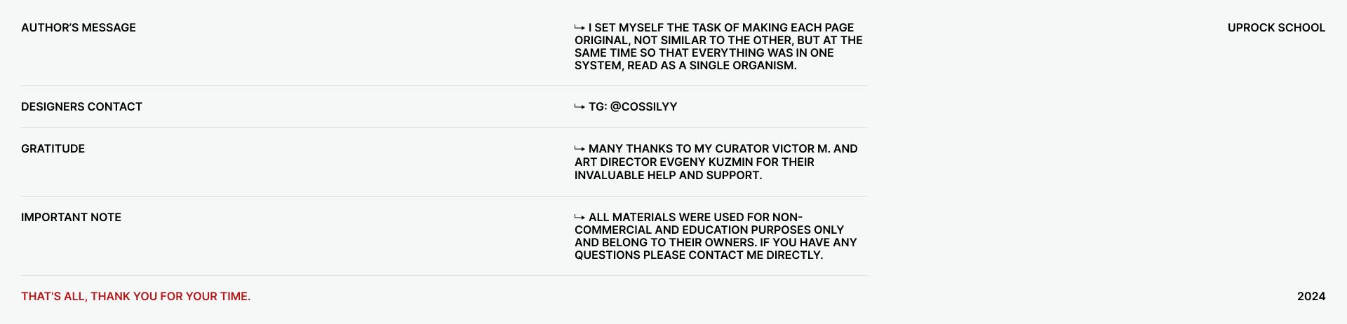 THE DESIGN MUSEUM | Corporate — Изображение №17 — Интерфейсы на Dprofile