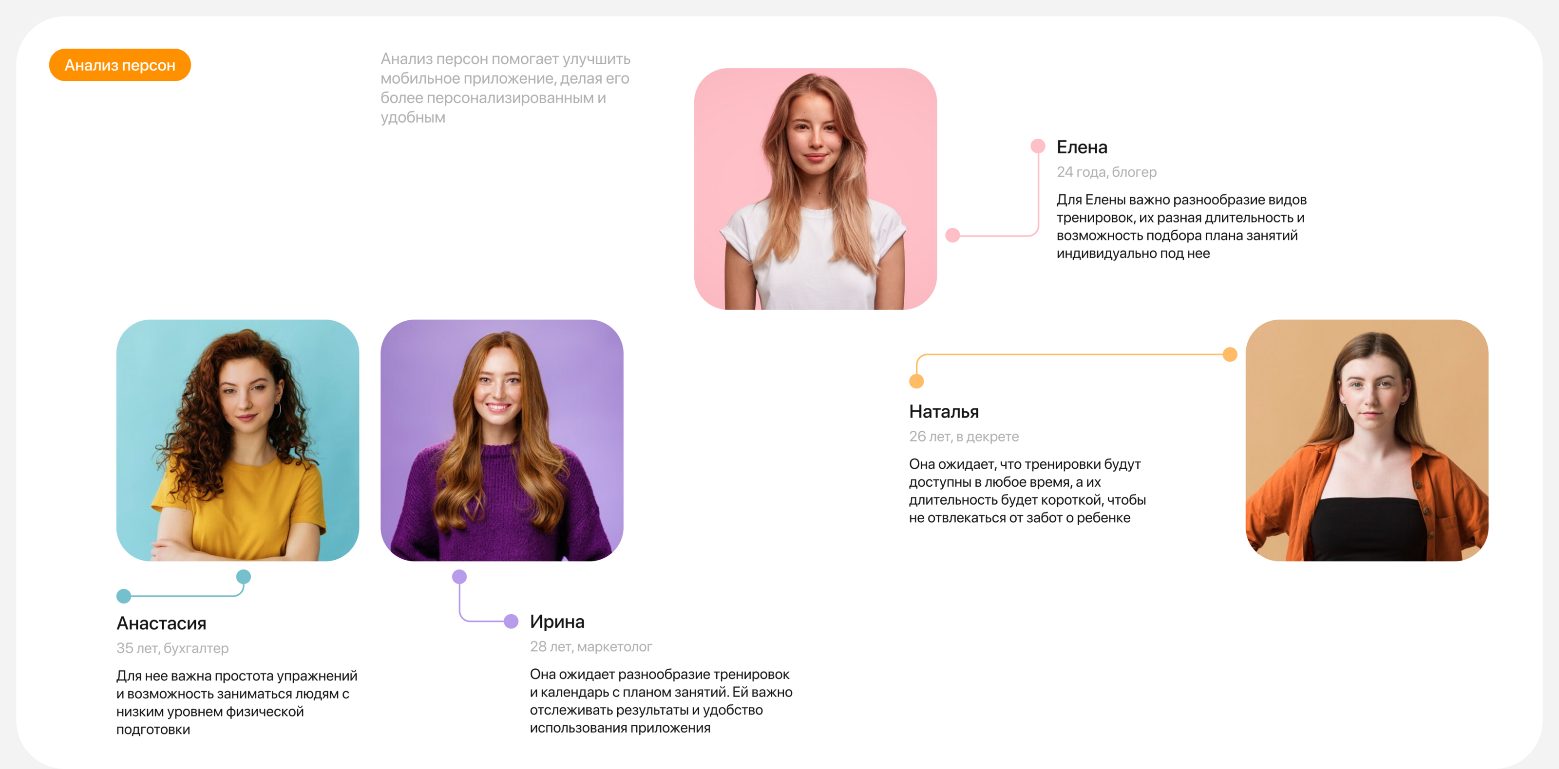 FitSport | Mobile App — Изображение №5 — Интерфейсы на Dprofile