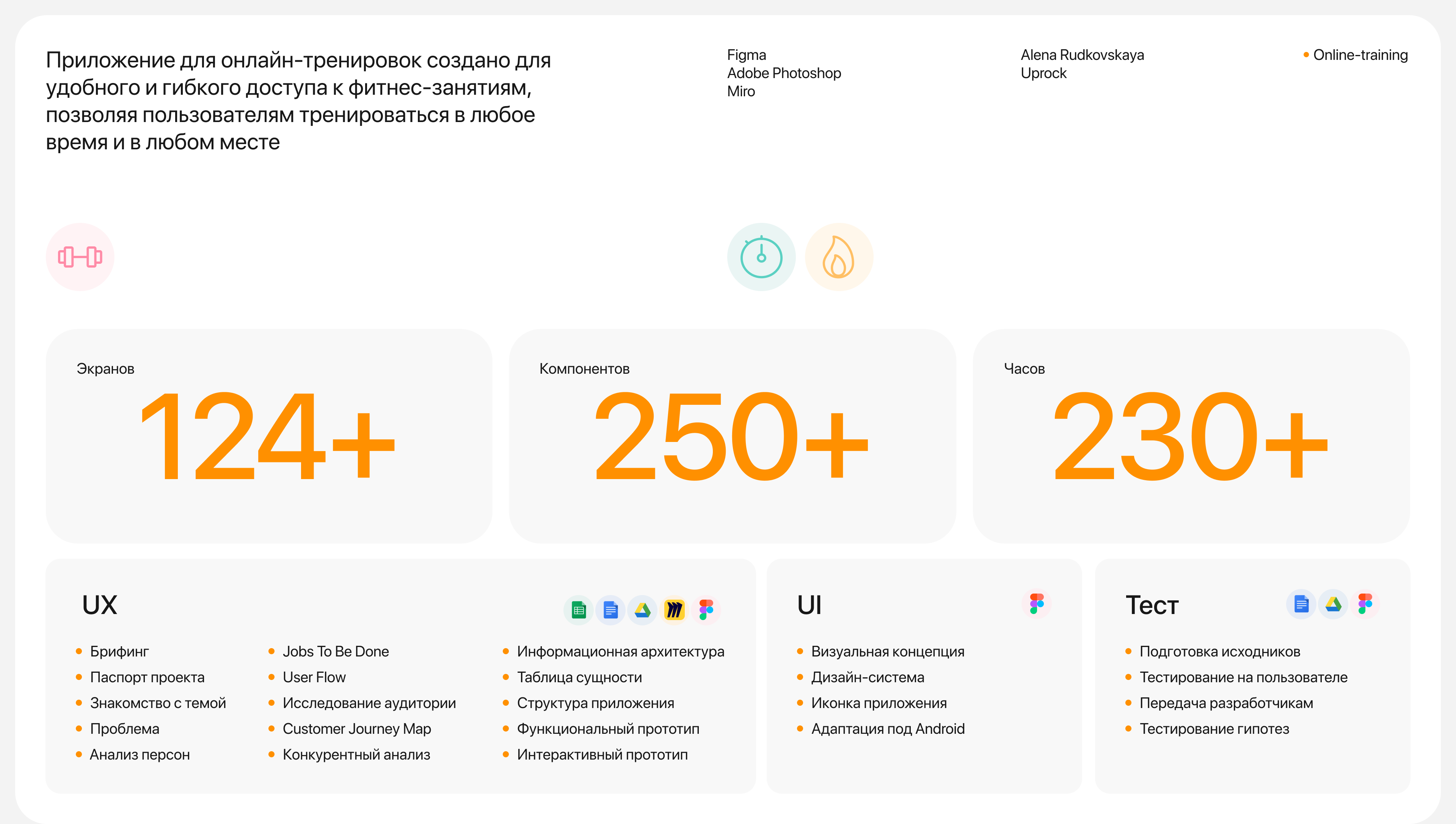 FitSport | Mobile App — Изображение №2 — Интерфейсы на Dprofile