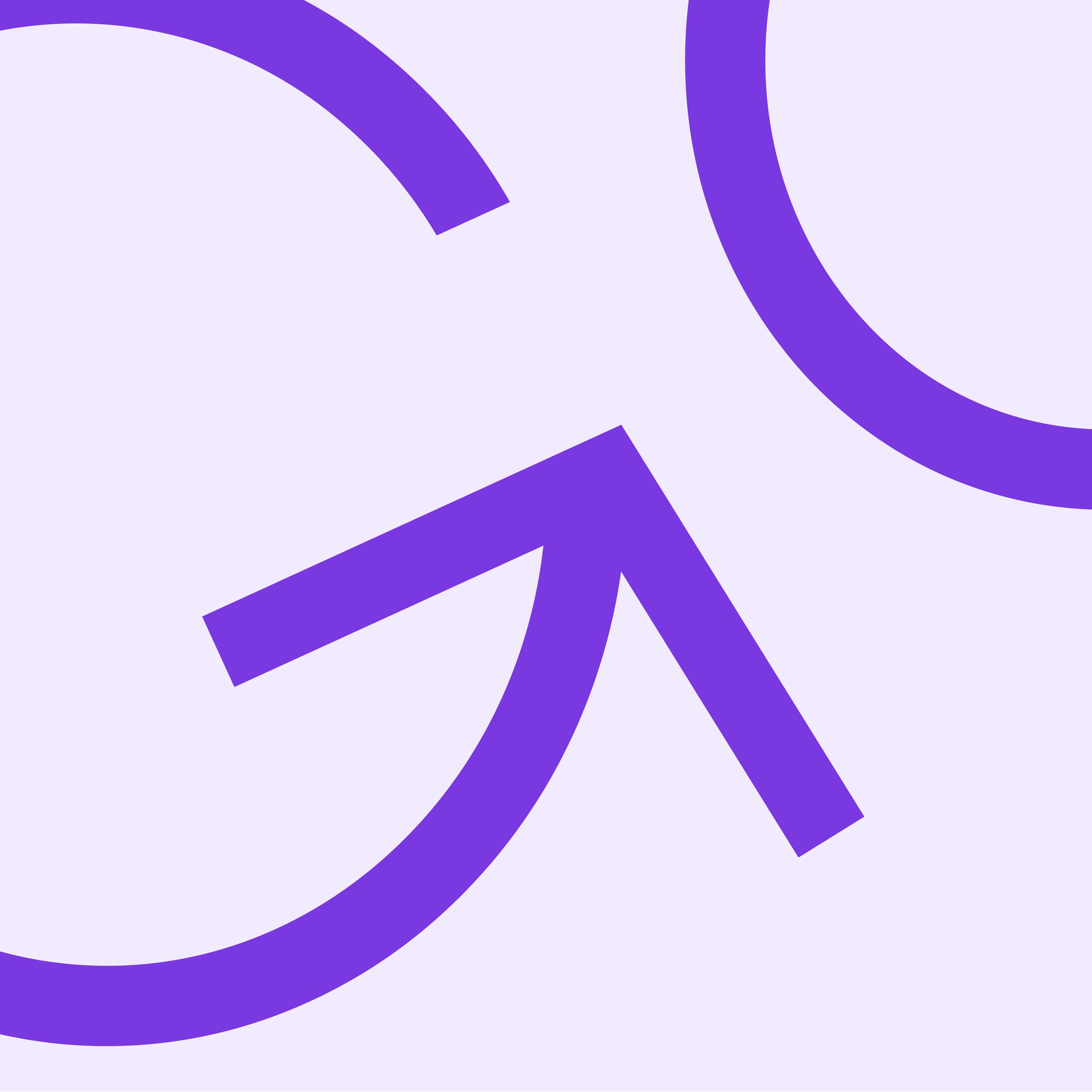 Аватар пользователя Go Invest