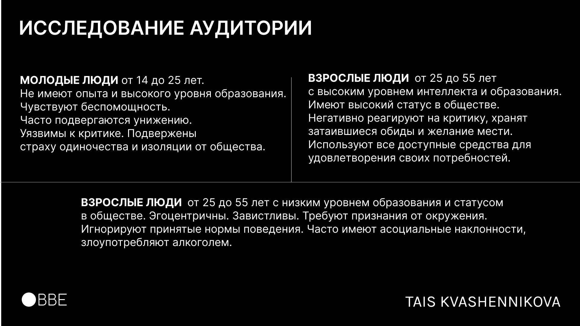 Тренировочный проект "Айдентика Греха" — Изображение №3 — Брендинг на Dprofile
