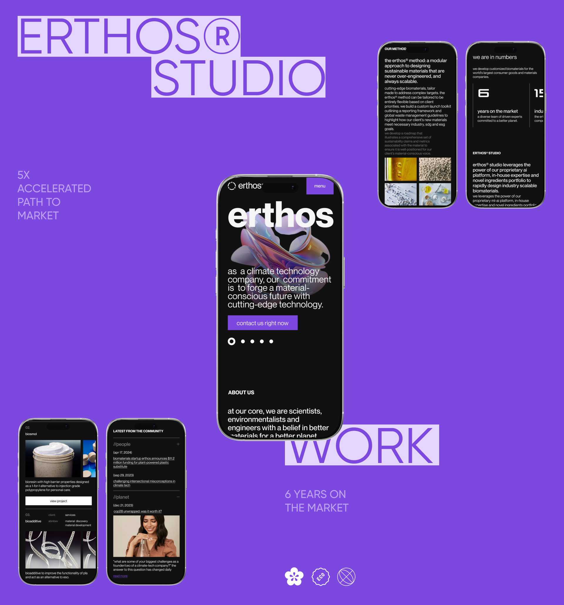 Erthos® | Corporate website — Изображение №3 — Интерфейсы на Dprofile