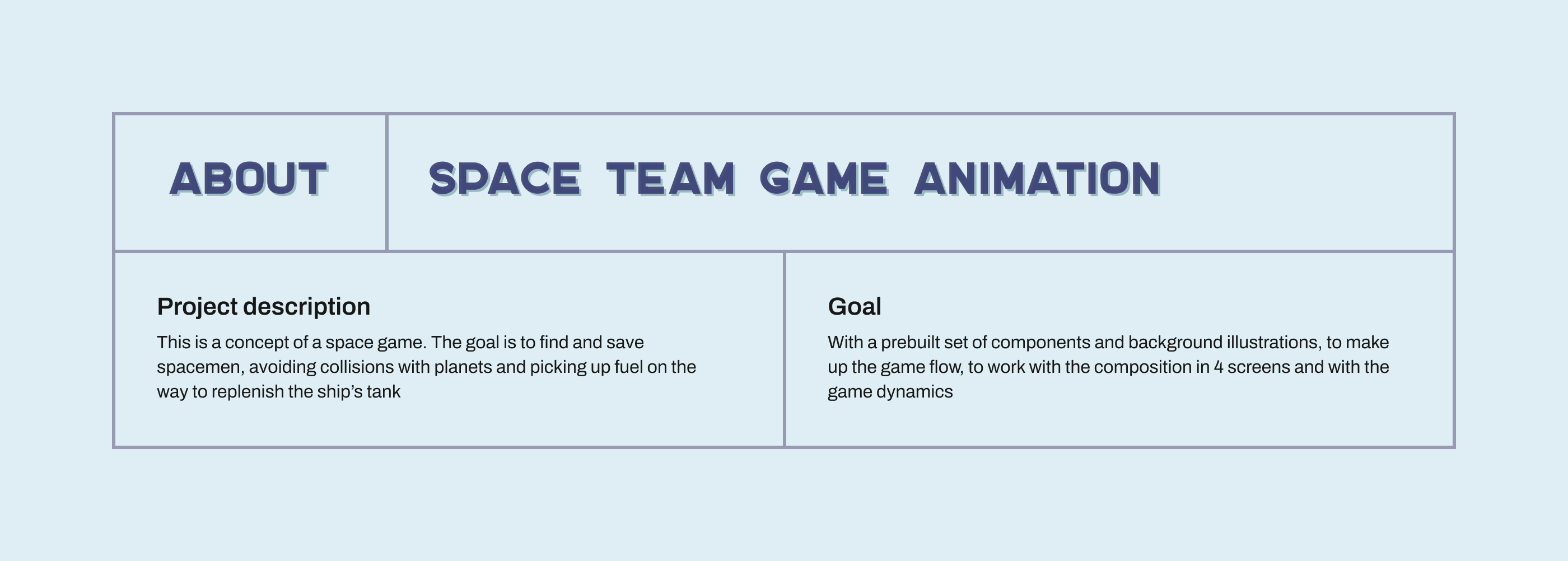 Game Animation 2D — Изображение №2 — Интерфейсы, Анимация на Dprofile