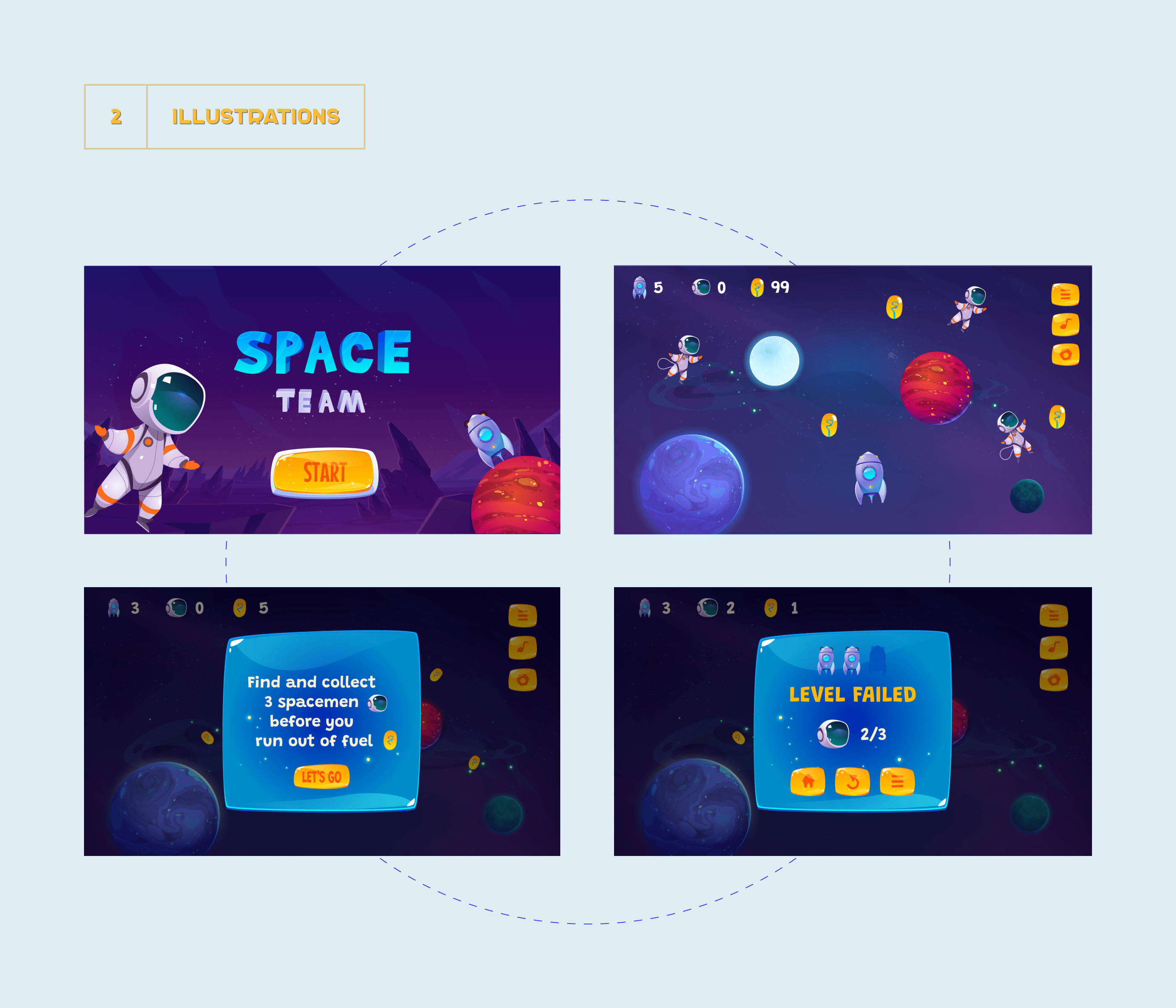 Game Animation 2D — Изображение №4 — Интерфейсы, Анимация на Dprofile