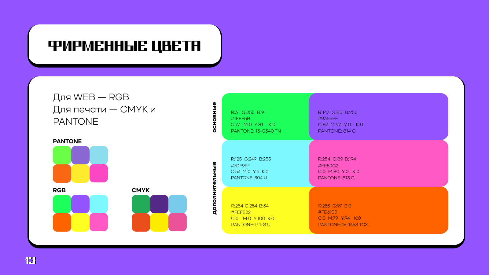 «FUNKY FLORA» | EVENT AGENCY — Изображение №8 — Брендинг, Графика на Dprofile