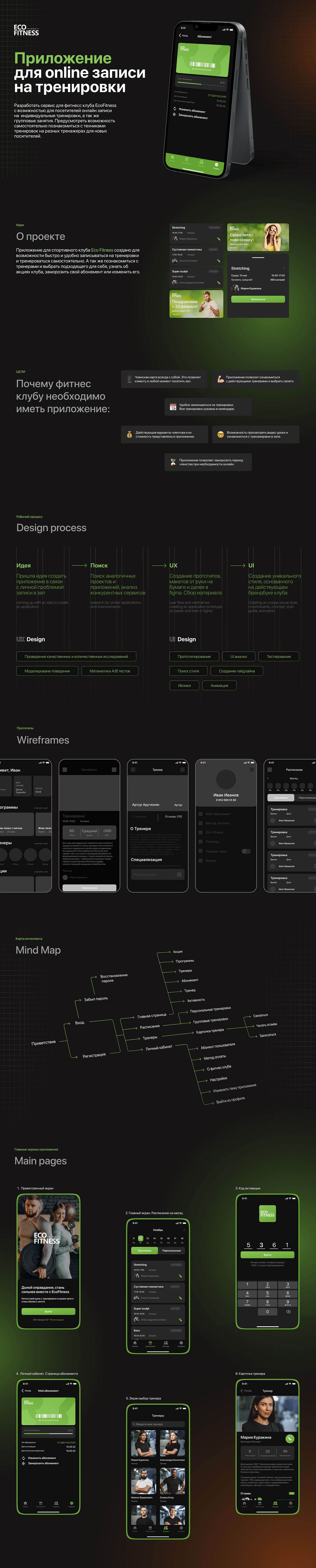EcoFitness Booking App — Изображение №1 — Интерфейсы на Dprofile