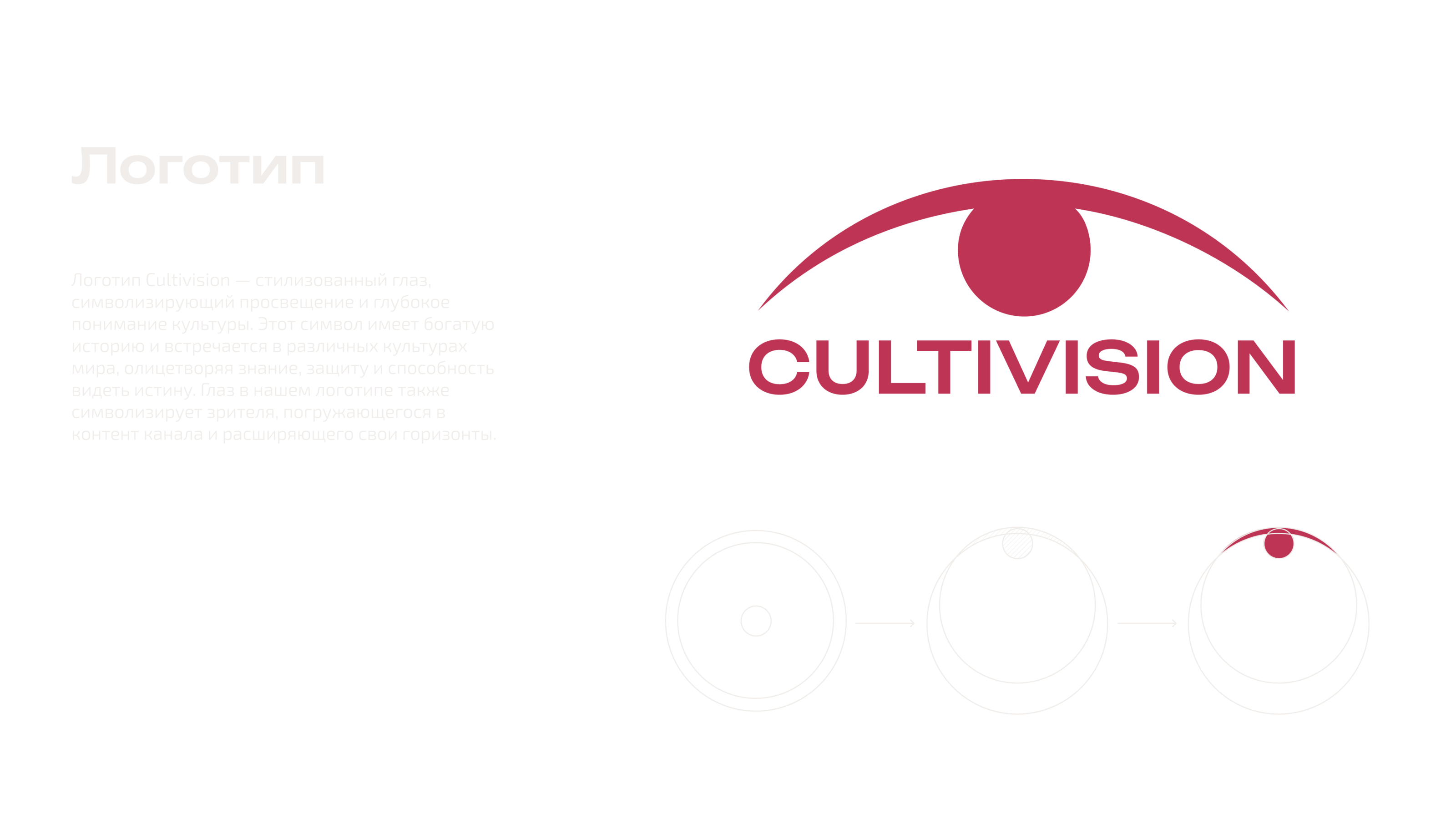 Брендинг Cultivision — Изображение №8 — Брендинг на Dprofile