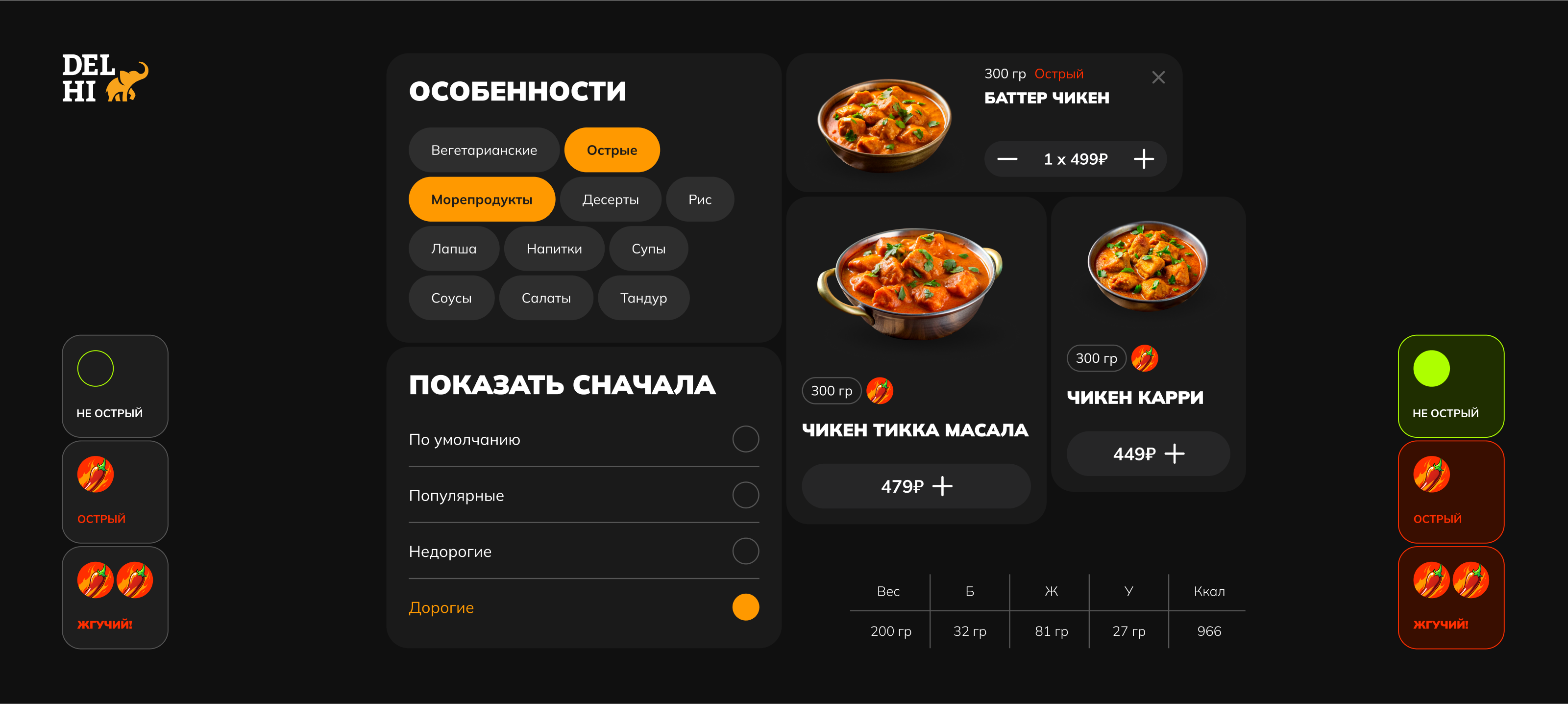Delhi: айдентика и интерфейс — Изображение №9 — Интерфейсы, Маркетинг на Dprofile