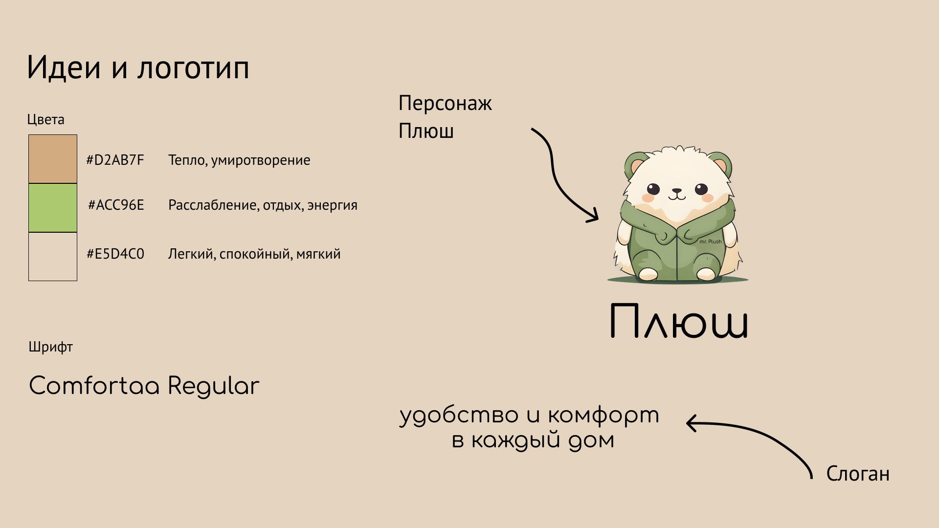 Салон текстиля “Плюш” | Постеры и карточки — Изображение №3 — Графика, Маркетинг на Dprofile