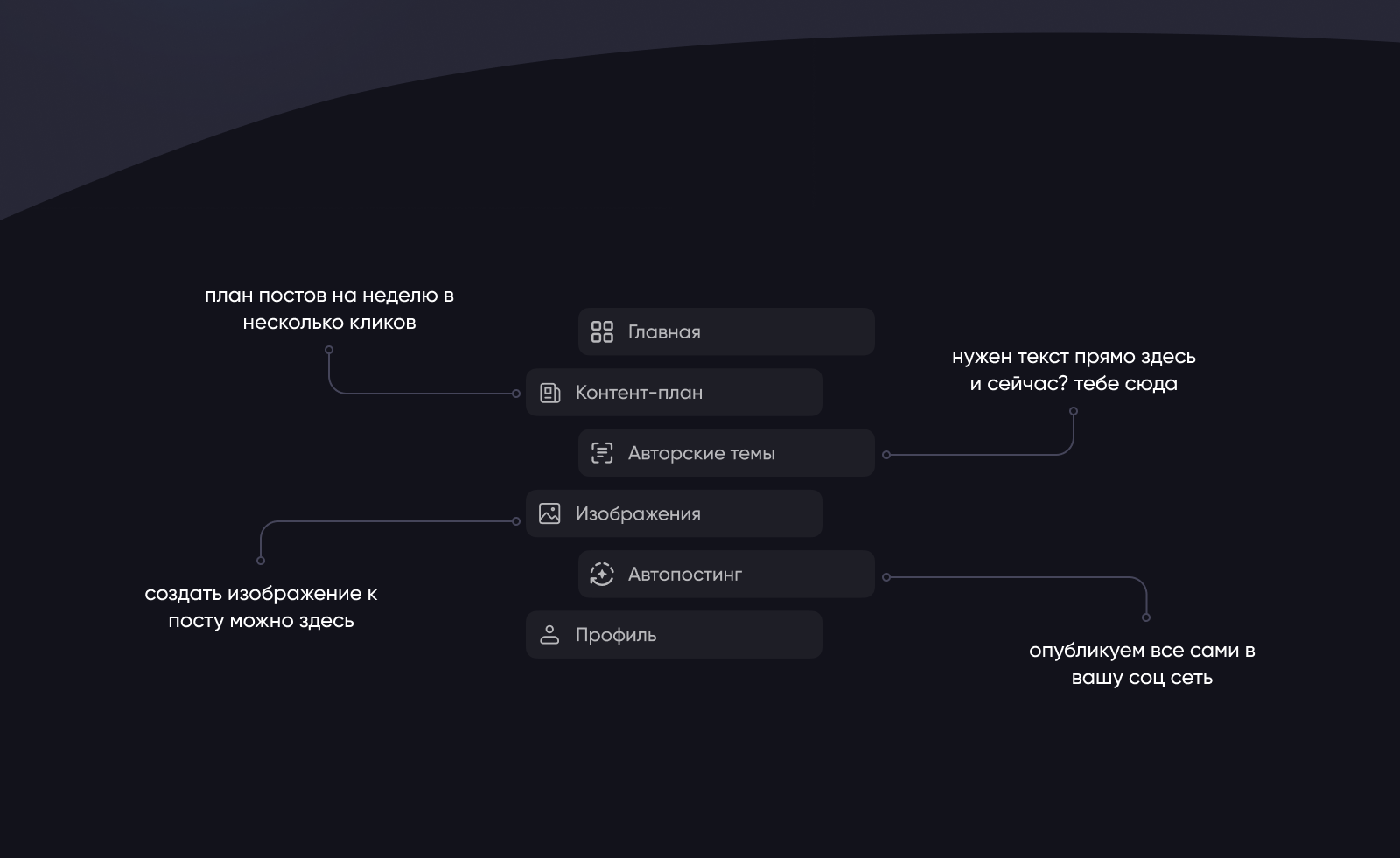 puls. smm-нейросеть — Изображение №2 — Интерфейсы на Dprofile
