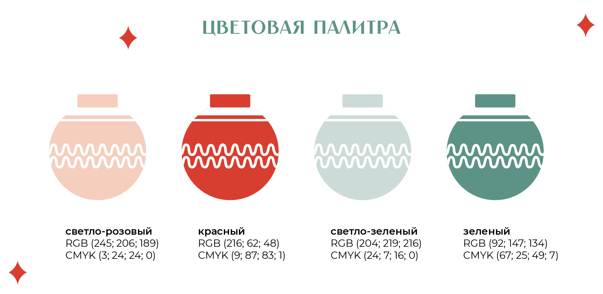 Логотип, карта и пиктограммы для рождественской ярмарки — Изображение №3 — Брендинг, Графика на Dprofile