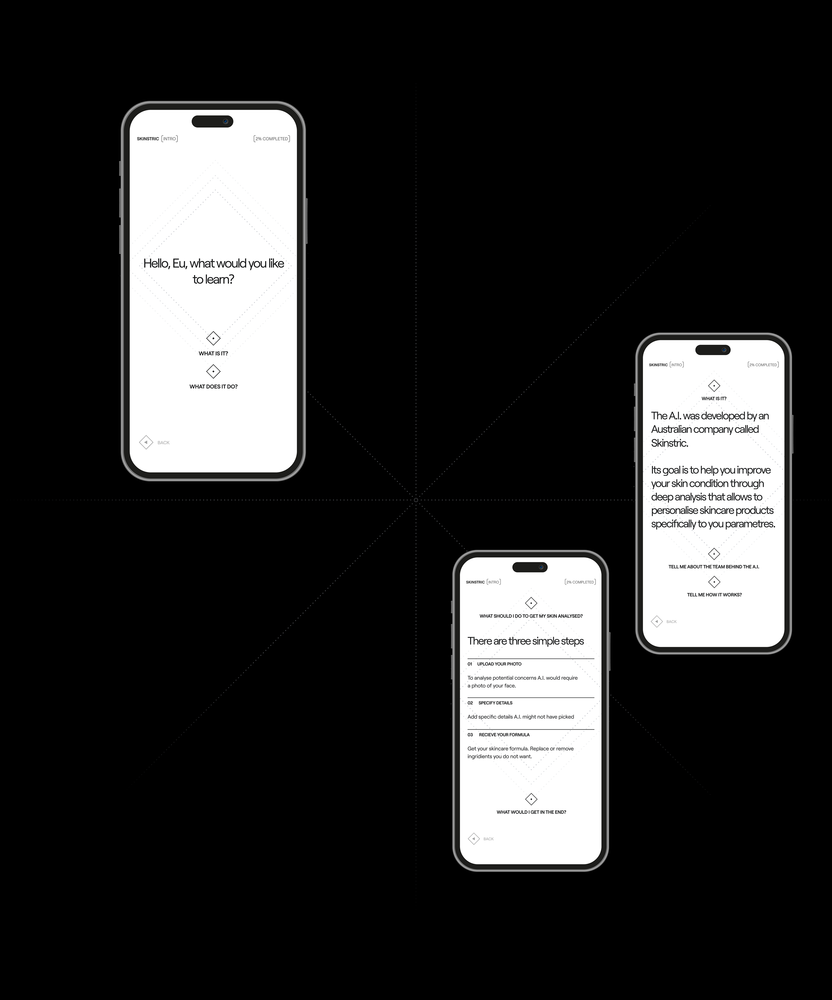 Skinstric Skincare A.I. — Изображение №13 — Интерфейсы, 3D на Dprofile
