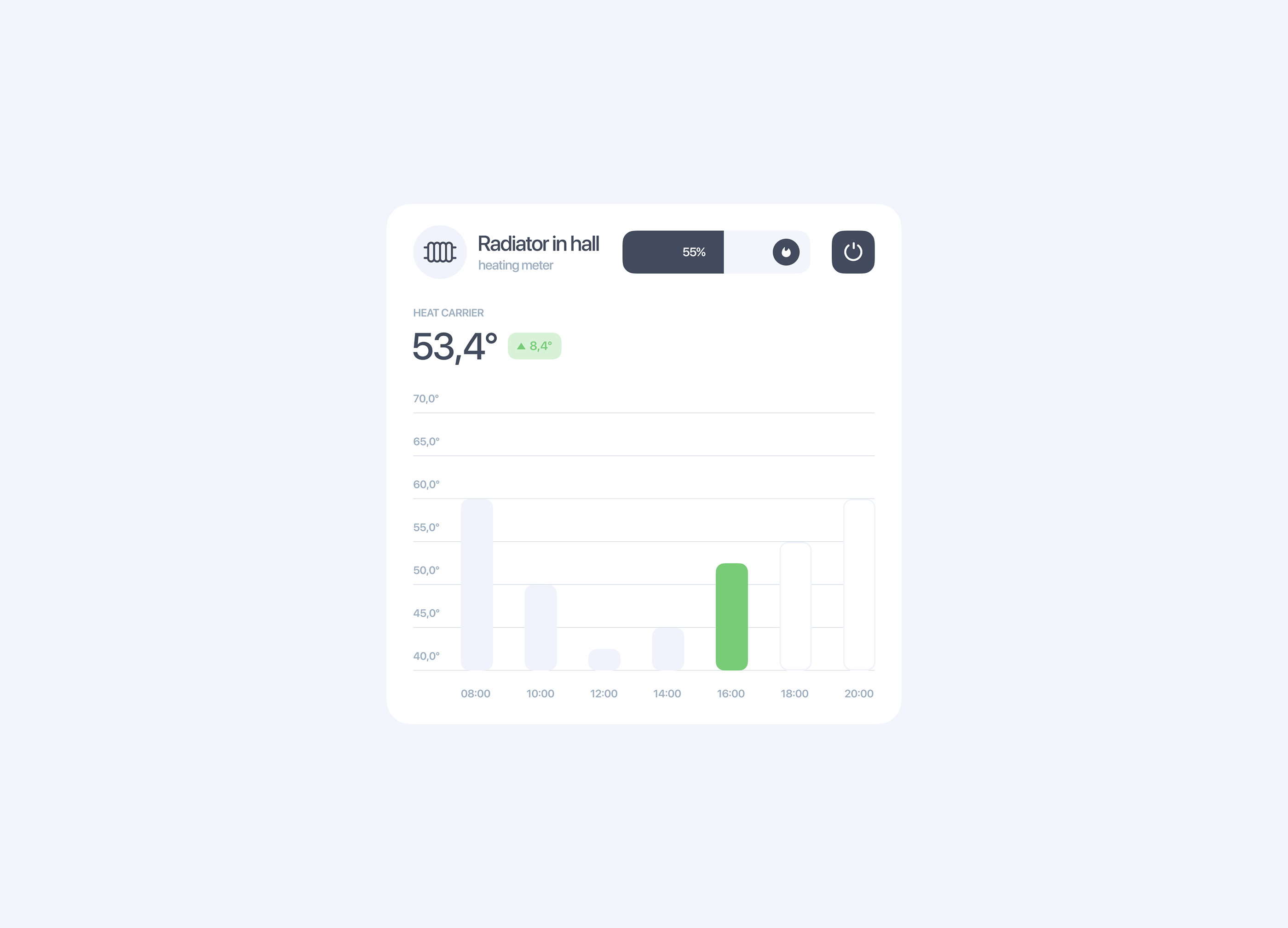 SGC — Mobile App — Изображение №10 — Интерфейсы на Dprofile