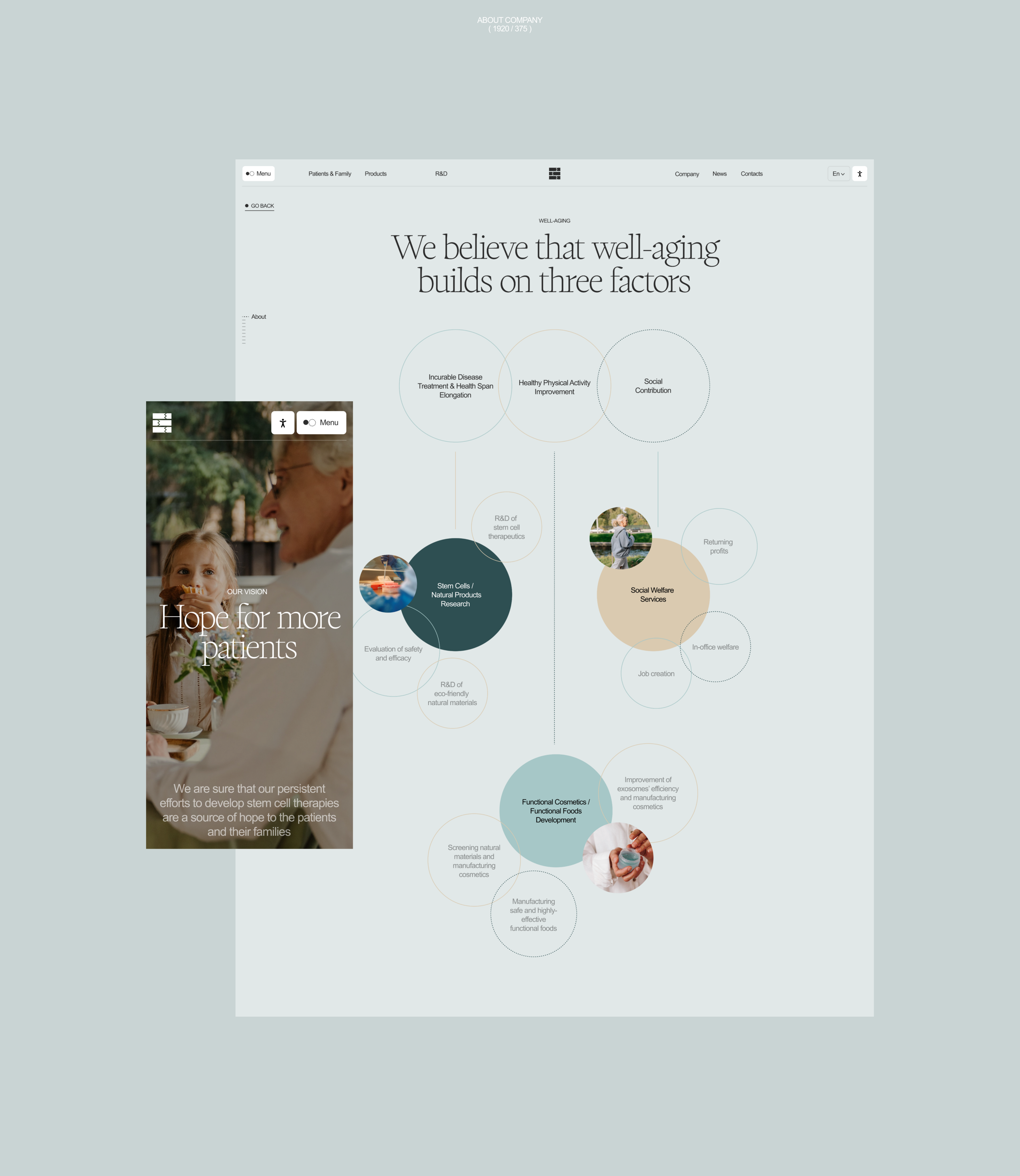 Designed Cells — Изображение №11 — Интерфейсы, 3D на Dprofile