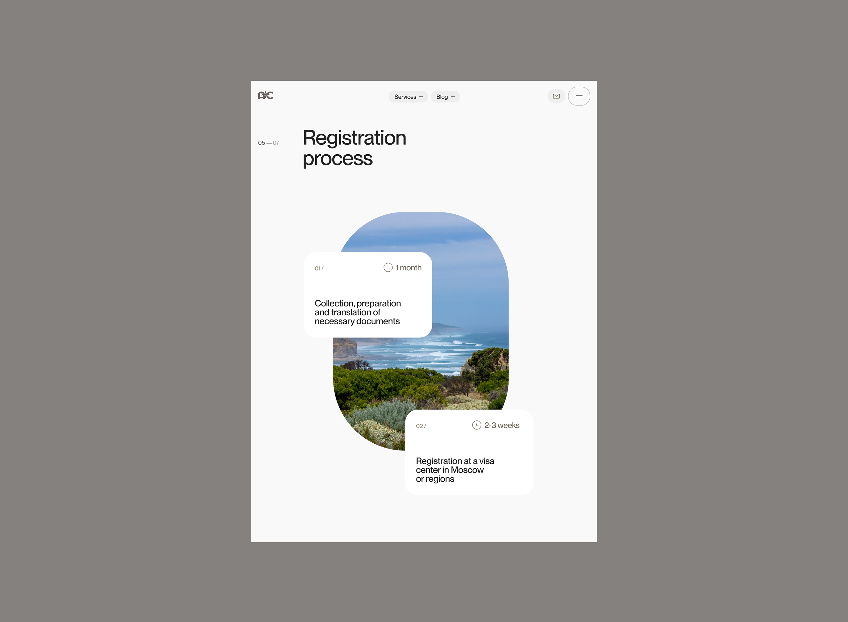 Visa center — Изображение №24 — Интерфейсы, Брендинг на Dprofile