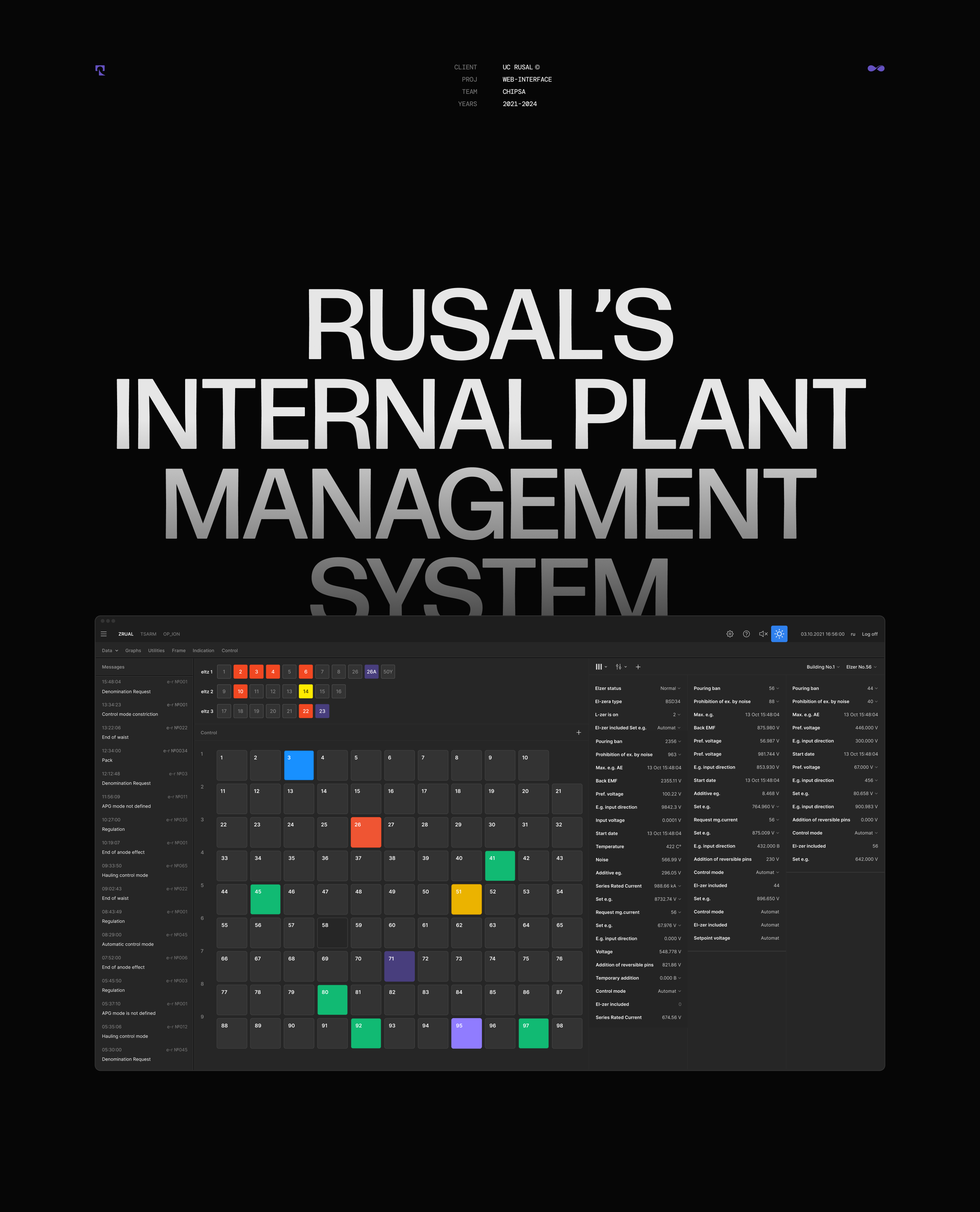 Rusal — Изображение №1 — Интерфейсы на Dprofile