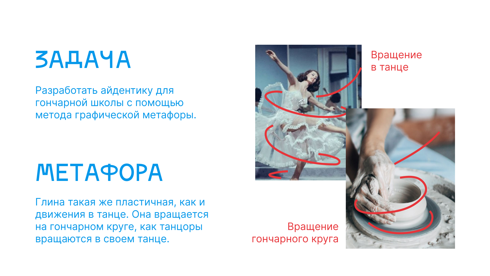 Pottery School Identity — Изображение №2 — Брендинг, Графика на Dprofile