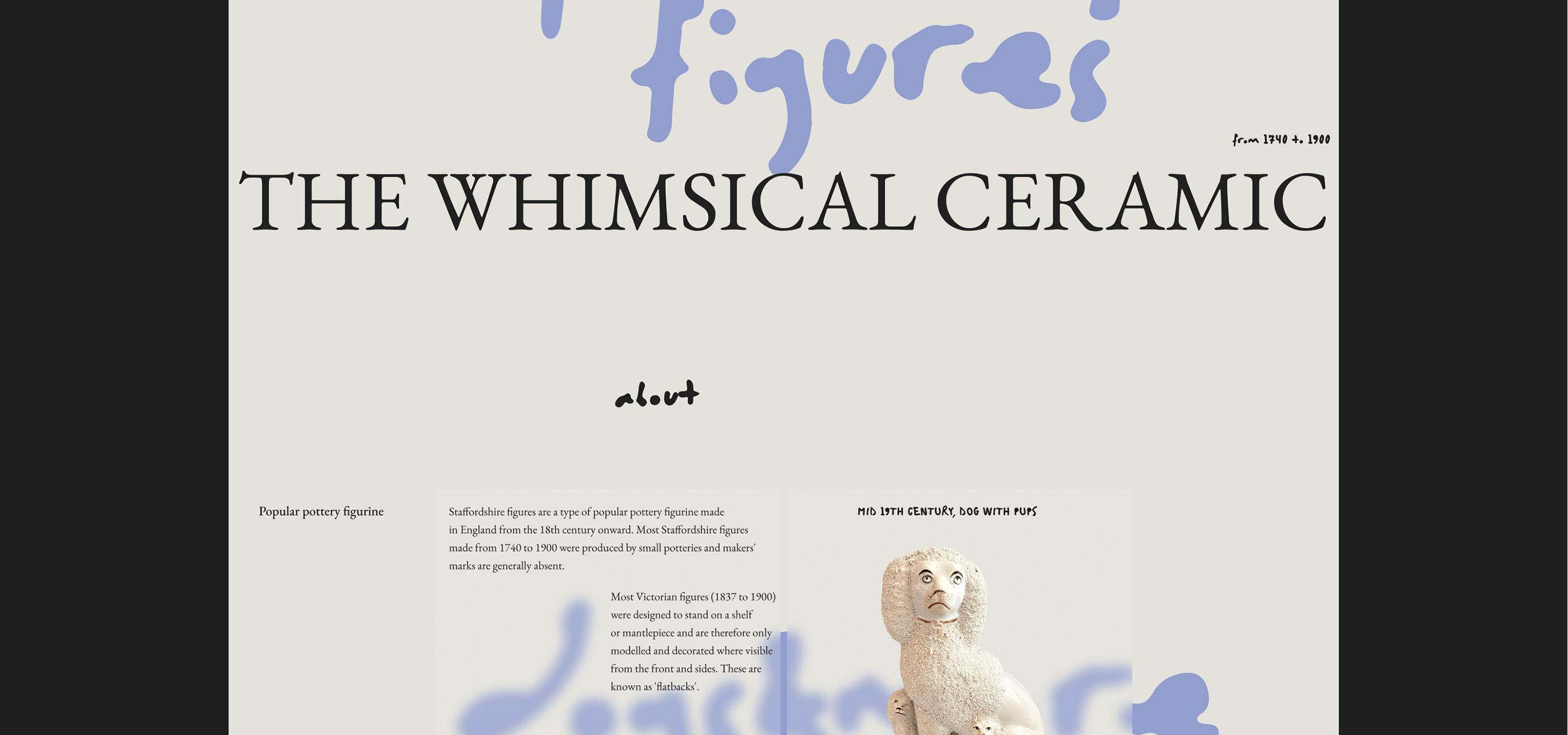 Sraffordshire figures / Longread / Website — Изображение №9 — Интерфейсы, Брендинг, Иллюстрация на Dprofile