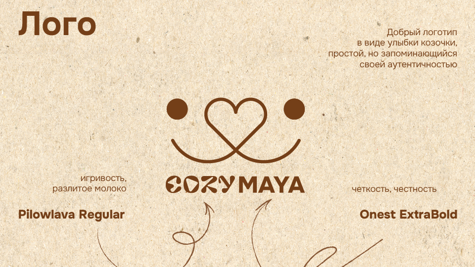 Кафе Cozy Maya — Изображение №6 — Брендинг на Dprofile