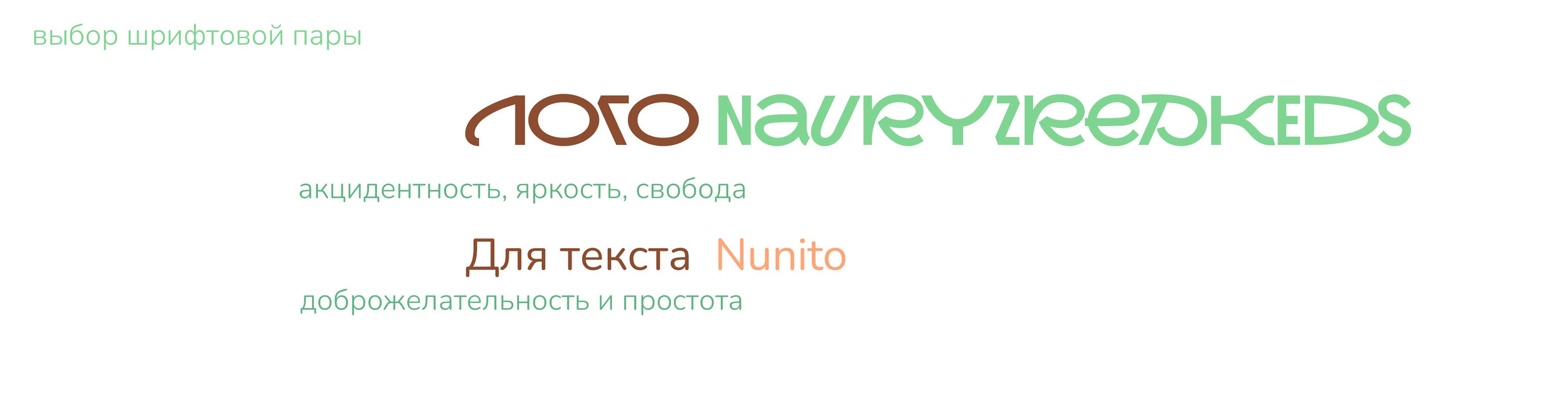 Фирменный стиль для кофейни — Изображение №4 — Брендинг на Dprofile