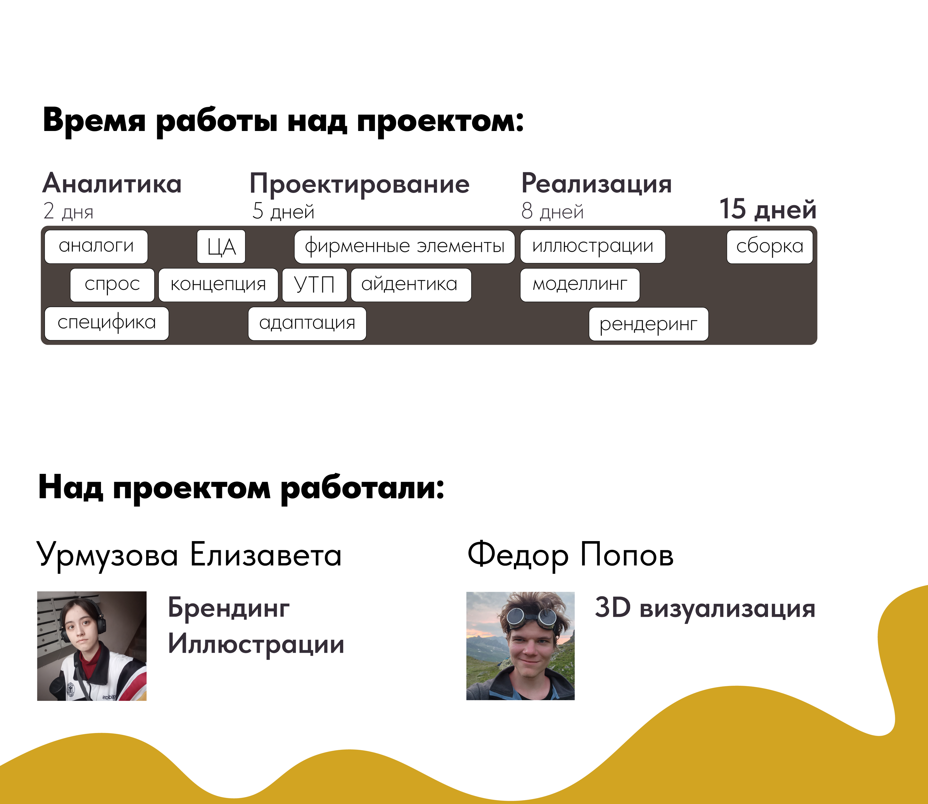 Брендинг удмуртского кафе "Лӥял" — Изображение №16 — Брендинг, Иллюстрация на Dprofile