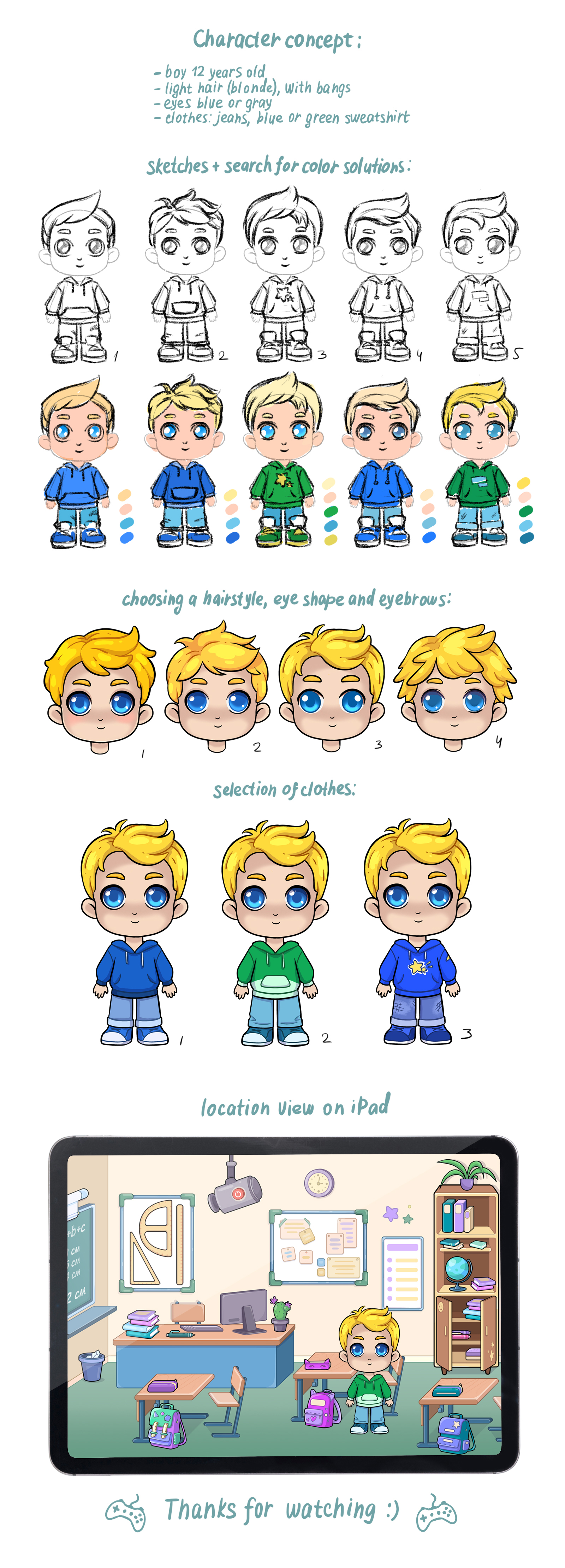 School class location concept + character development — Изображение №3 — Иллюстрация на Dprofile