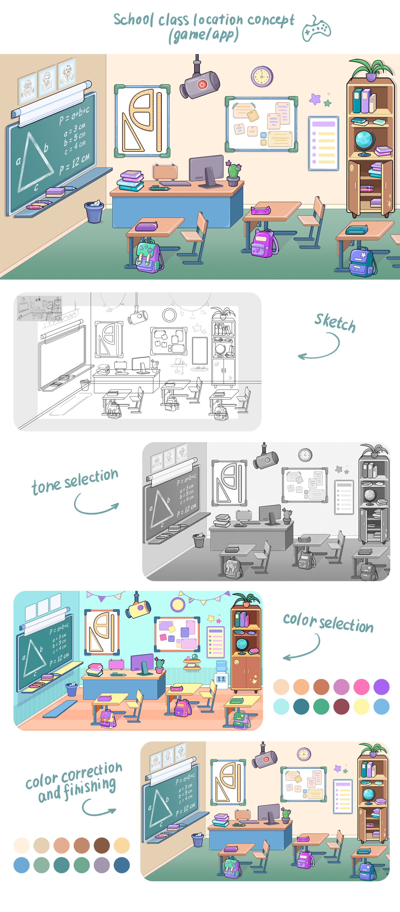 School class location concept + character development — Изображение №1 — Иллюстрация на Dprofile