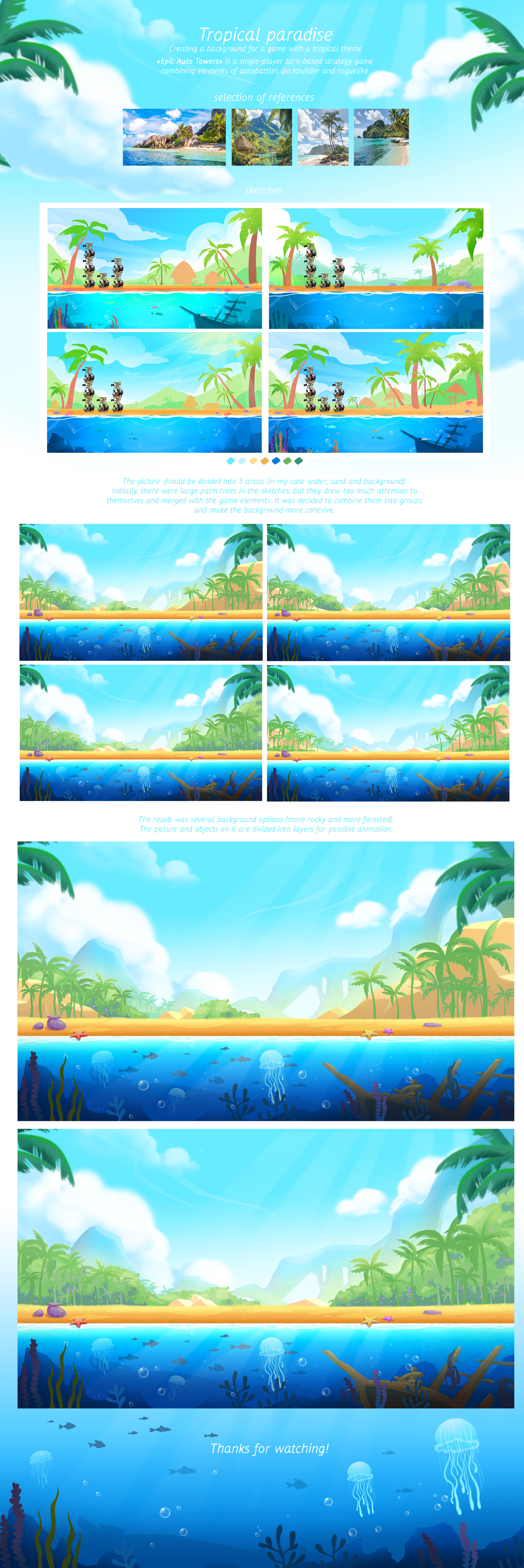 Background "Tropical Paradise" for the game — Изображение №1 — Иллюстрация на Dprofile