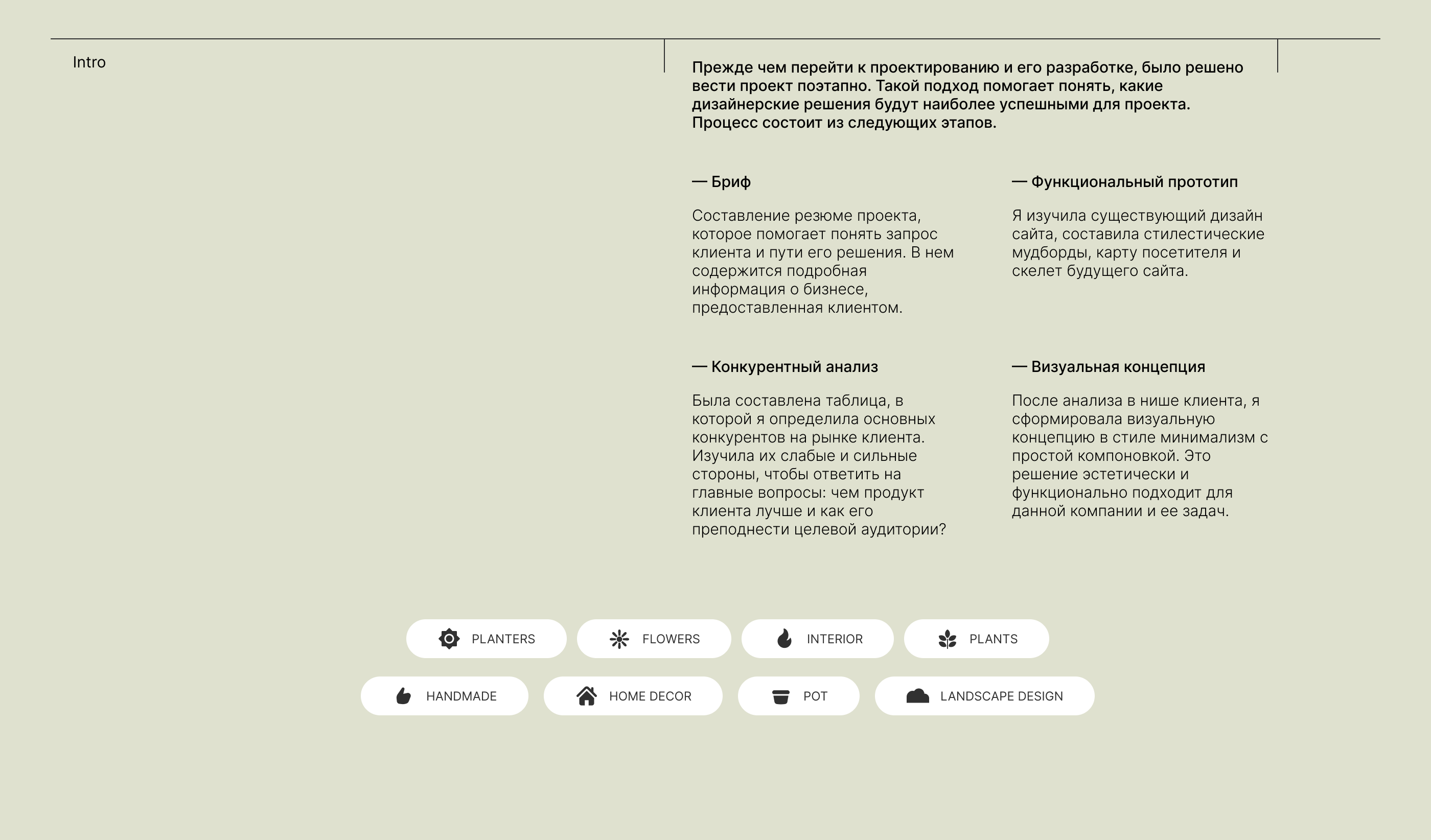 Compozit - Сайт для оптовых продаж — Изображение №2 — Интерфейсы на Dprofile