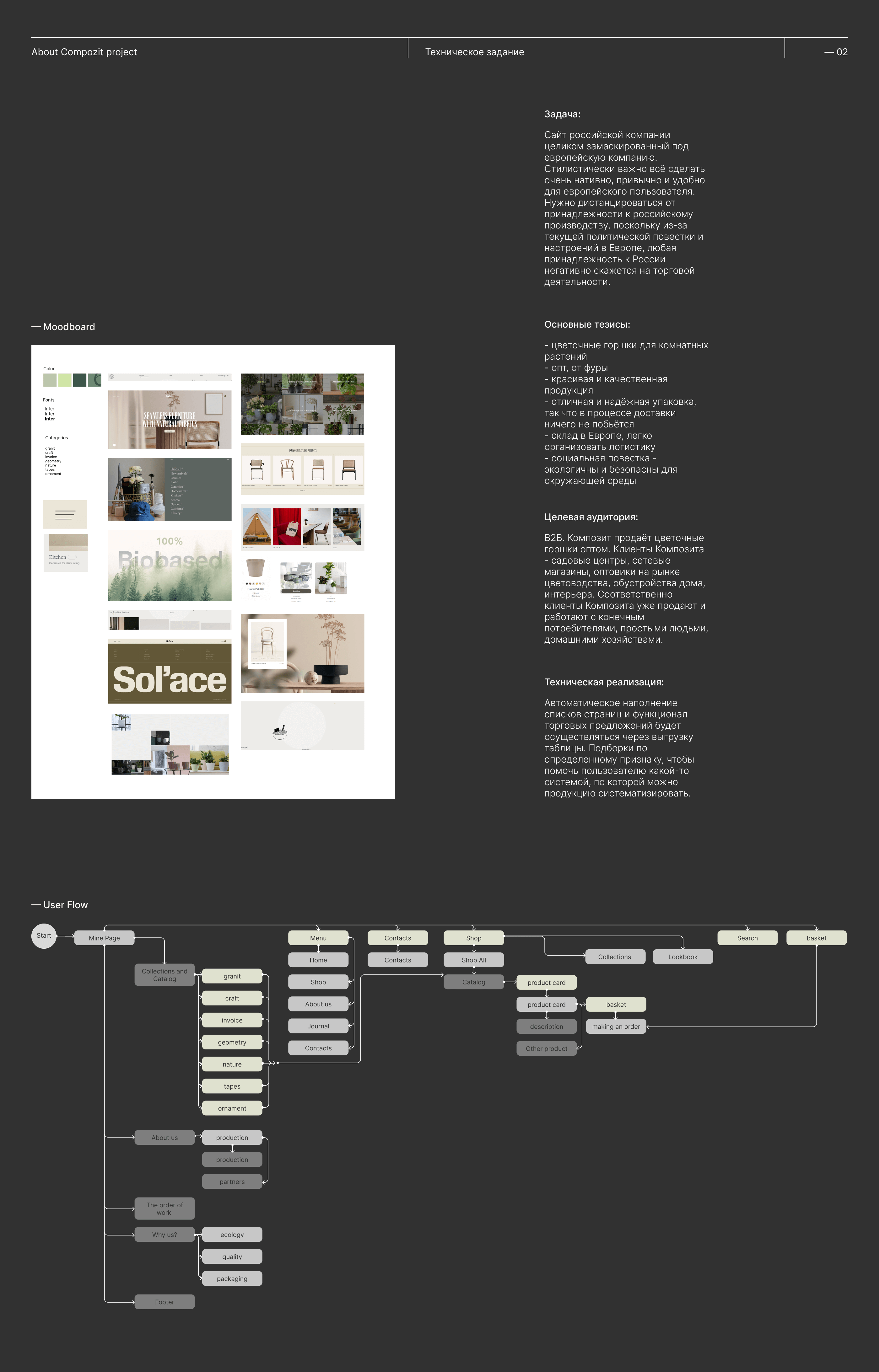 Compozit - Сайт для оптовых продаж — Изображение №4 — Интерфейсы на Dprofile