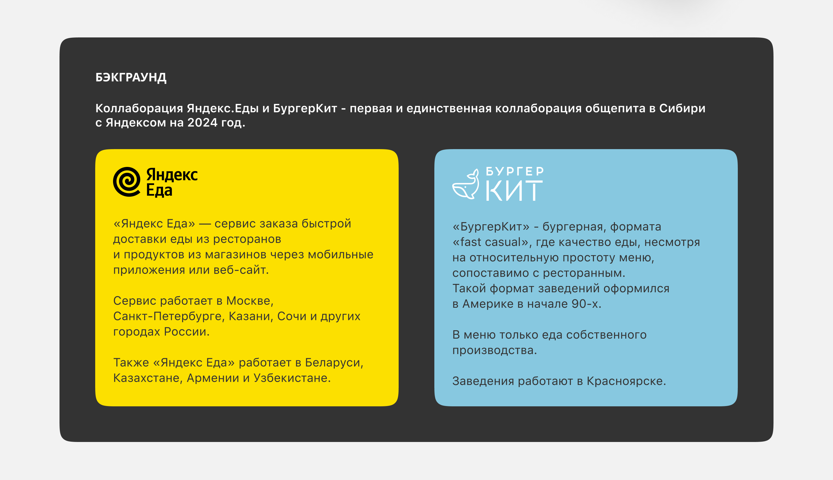 Коллаборация Яндекс.Еда и Бургер Кит — Изображение №2 — Брендинг, Графика на Dprofile