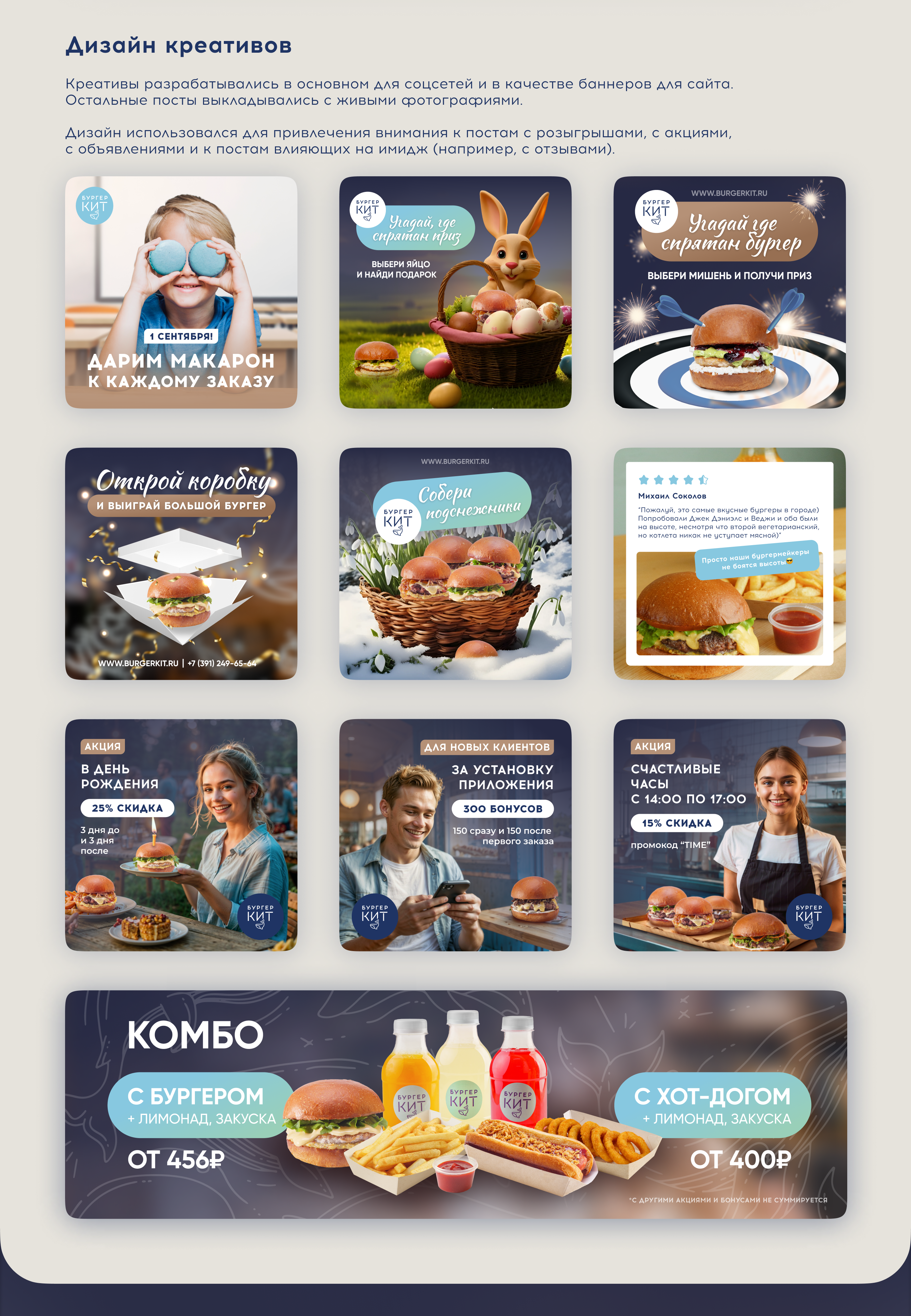 Бургер кит - Коммуникационный дизайн — Изображение №3 — Брендинг, Графика на Dprofile