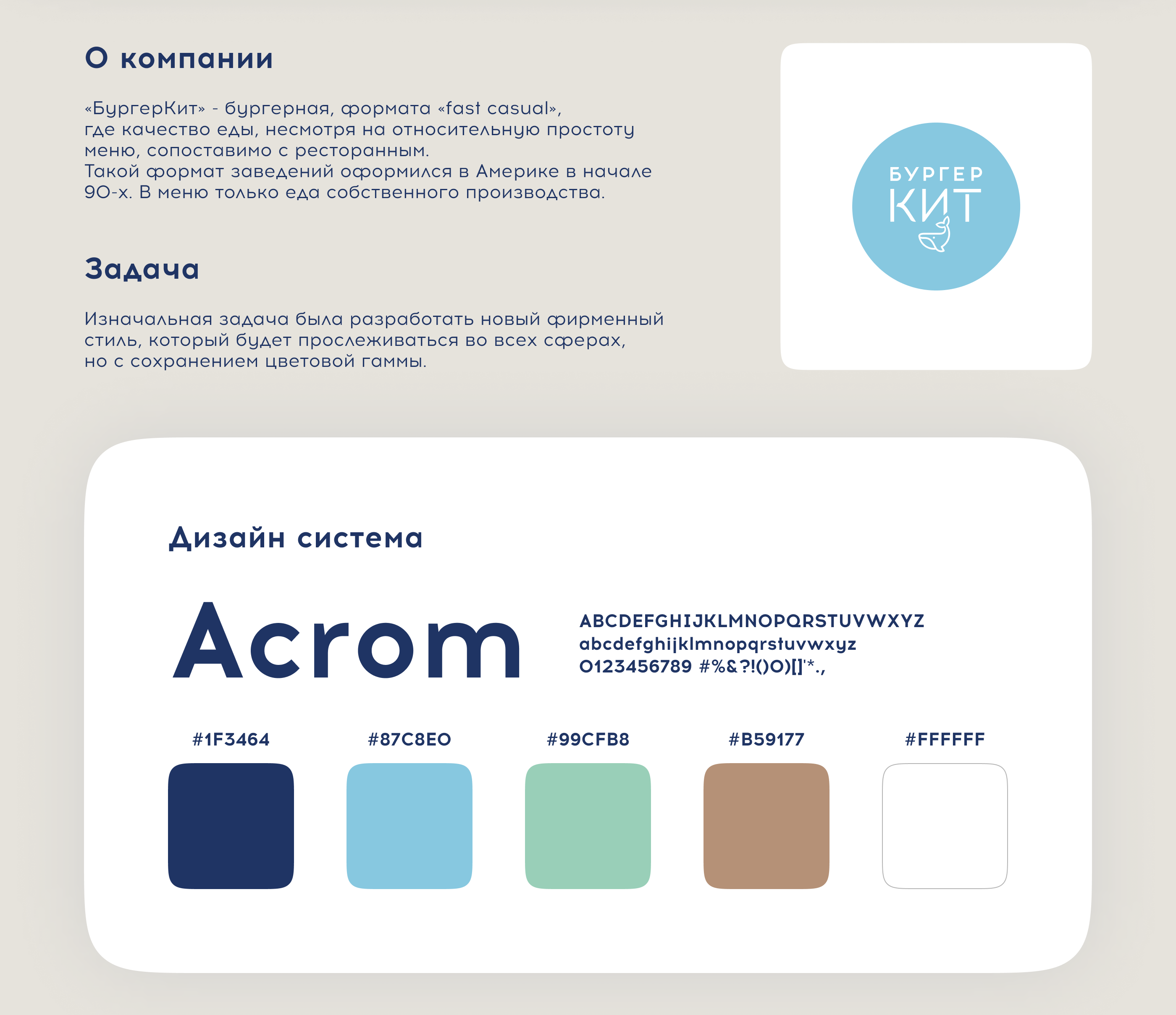 Бургер кит - Коммуникационный дизайн — Изображение №2 — Брендинг, Графика на Dprofile
