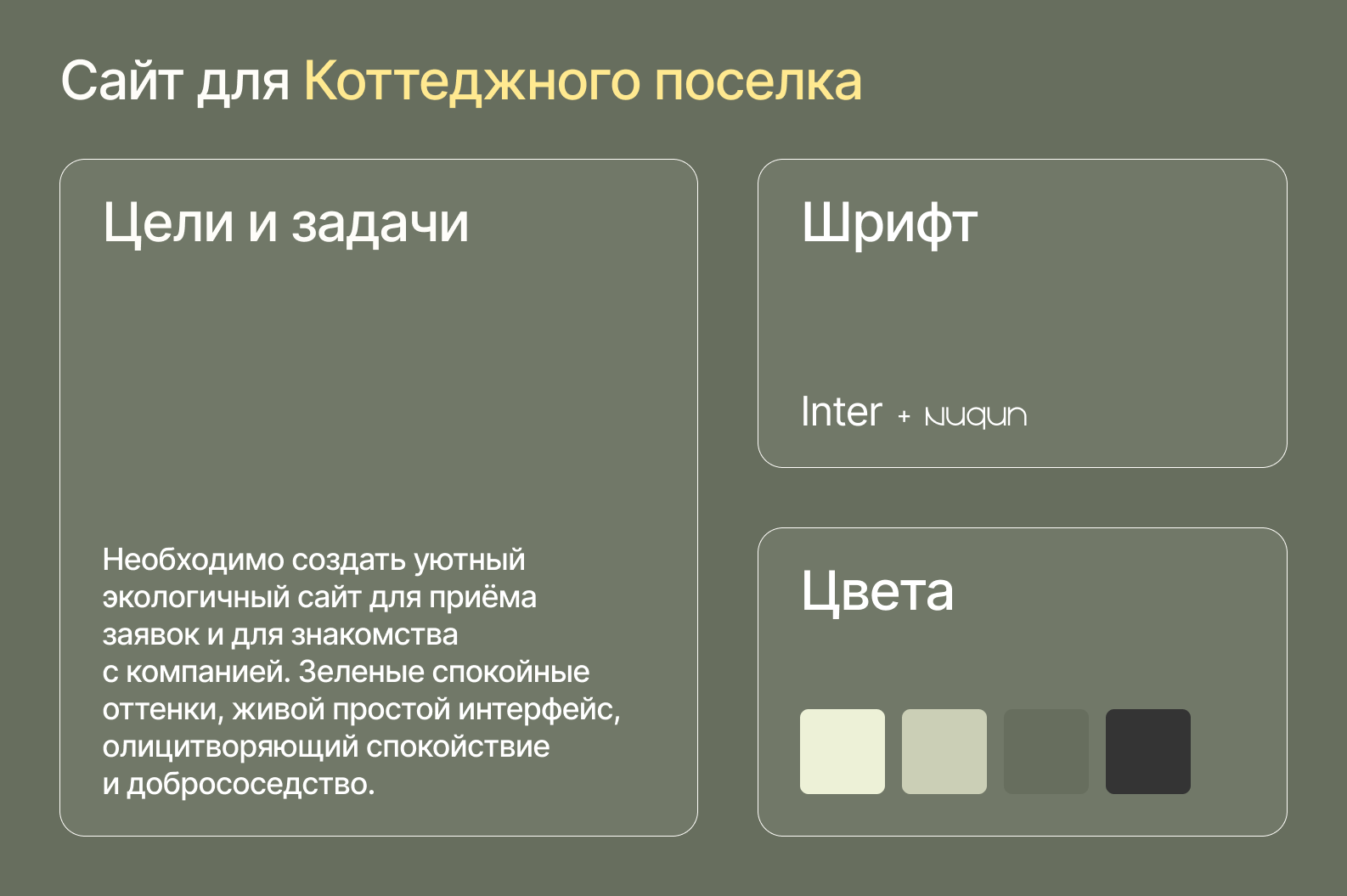 Многостраничный сайт для коттеджного поселка — Изображение №2 — Интерфейсы на Dprofile