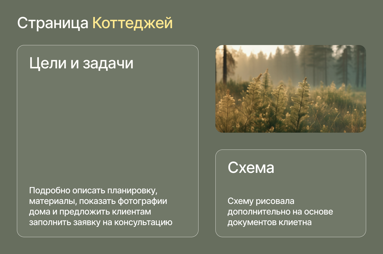Многостраничный сайт для коттеджного поселка — Изображение №4 — Интерфейсы на Dprofile