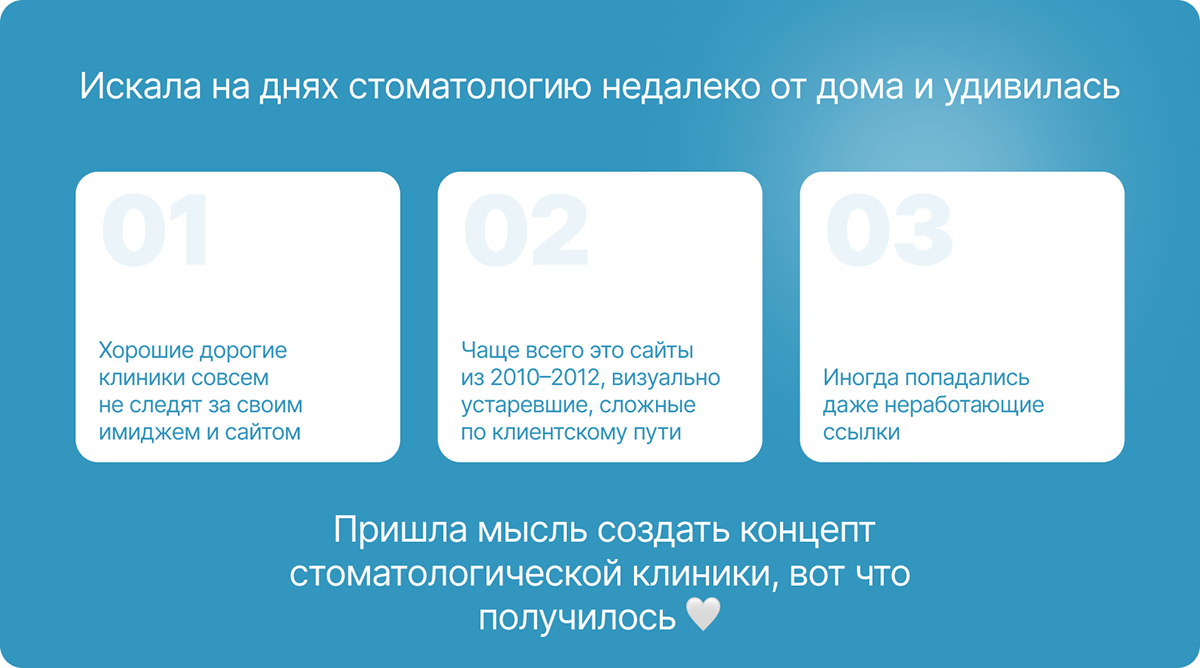 Многостраничный сайт для стоматологической клиники — Изображение №2 — Интерфейсы на Dprofile