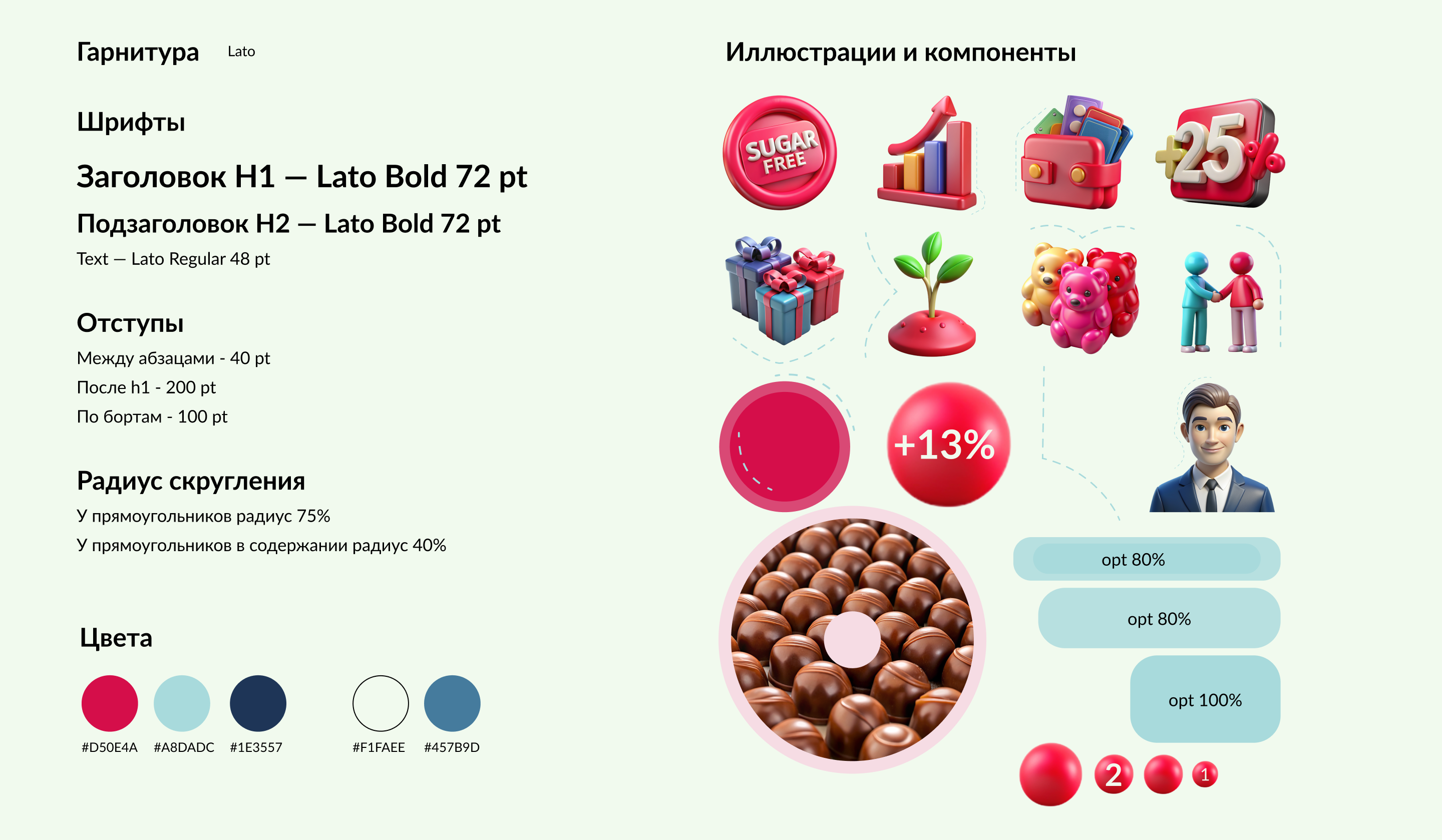 Дизайн презентации для кондитерской компании — Изображение №3 — Графика на Dprofile