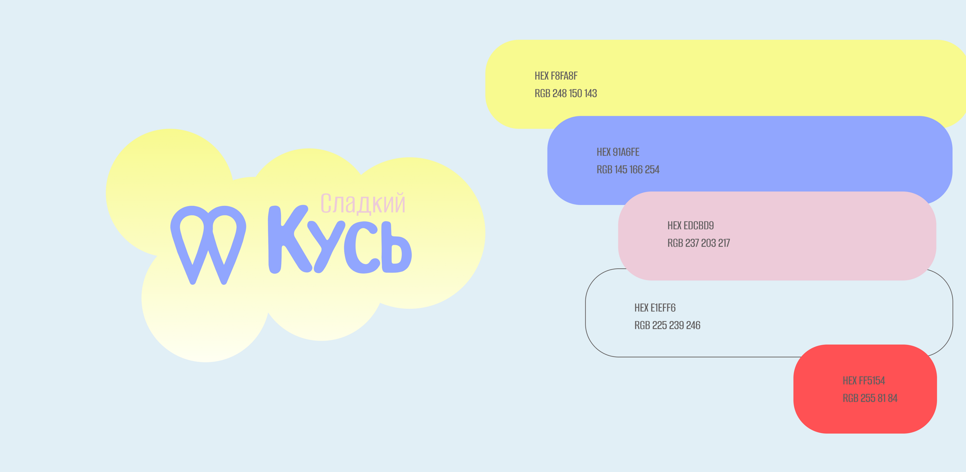 Сладкий кусь | Логотип — Изображение №2 — Графика на Dprofile