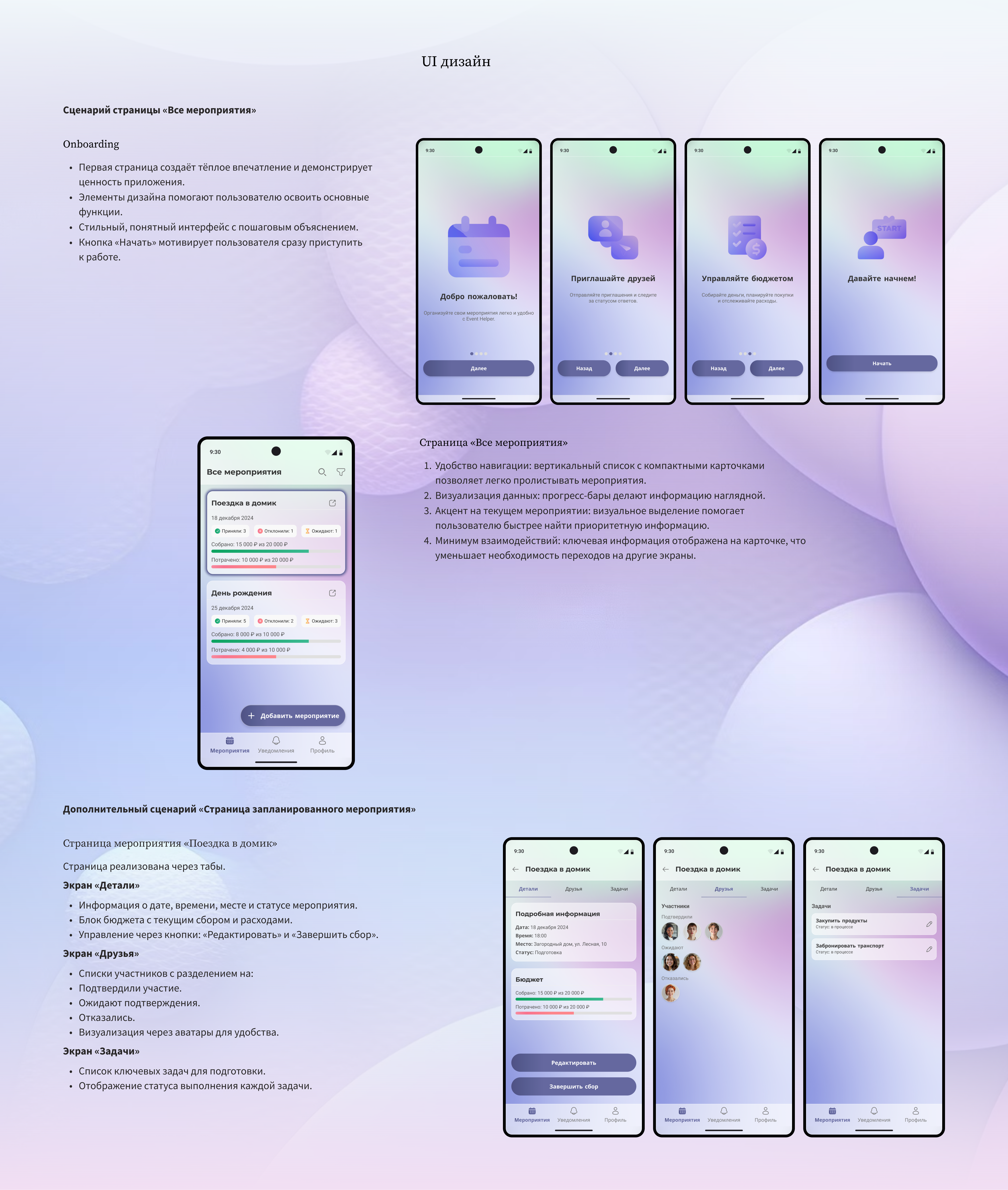 Event Helper | Mobile App — Изображение №3 — Интерфейсы на Dprofile